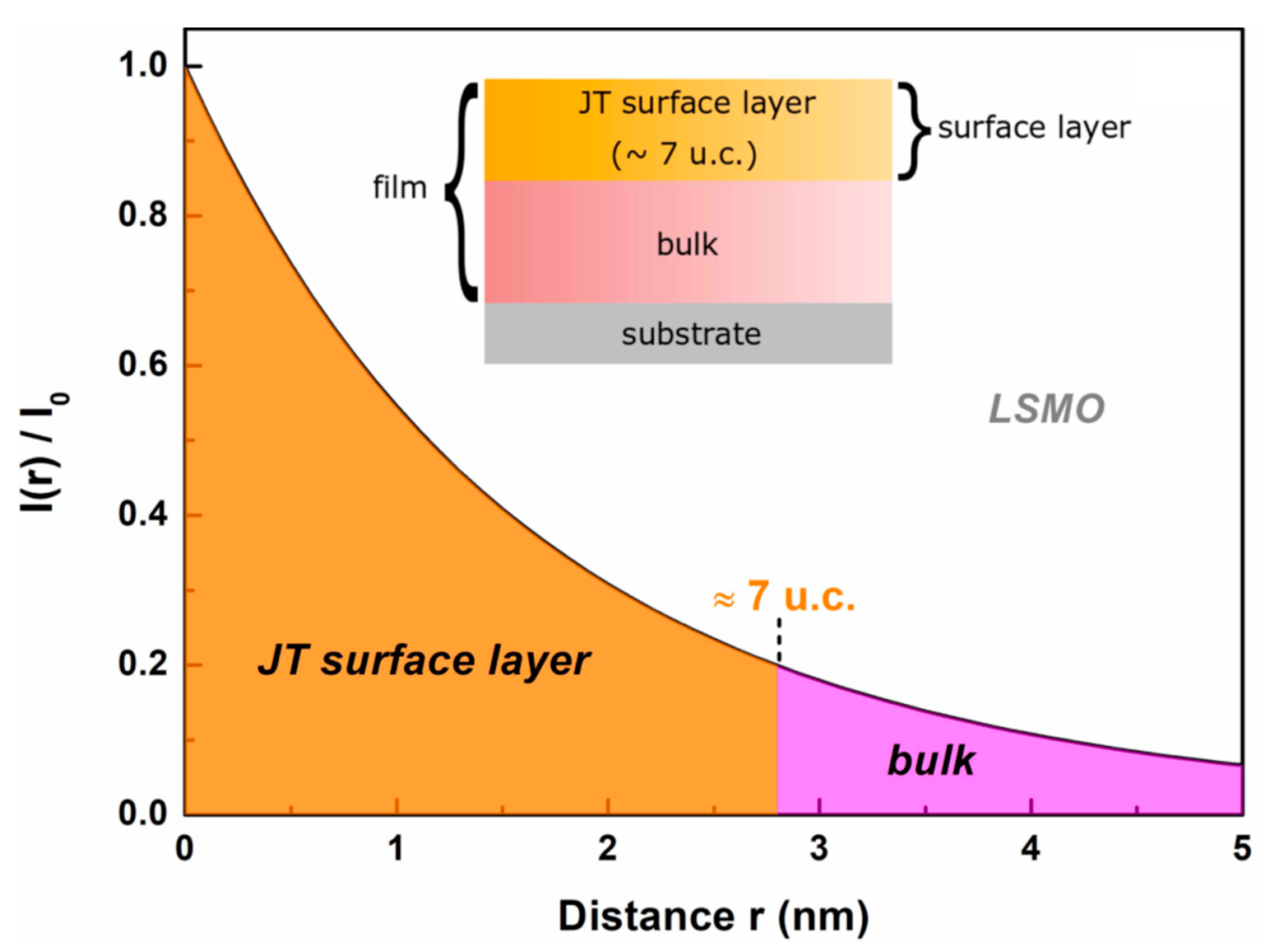 Crystals 09 00489 g009