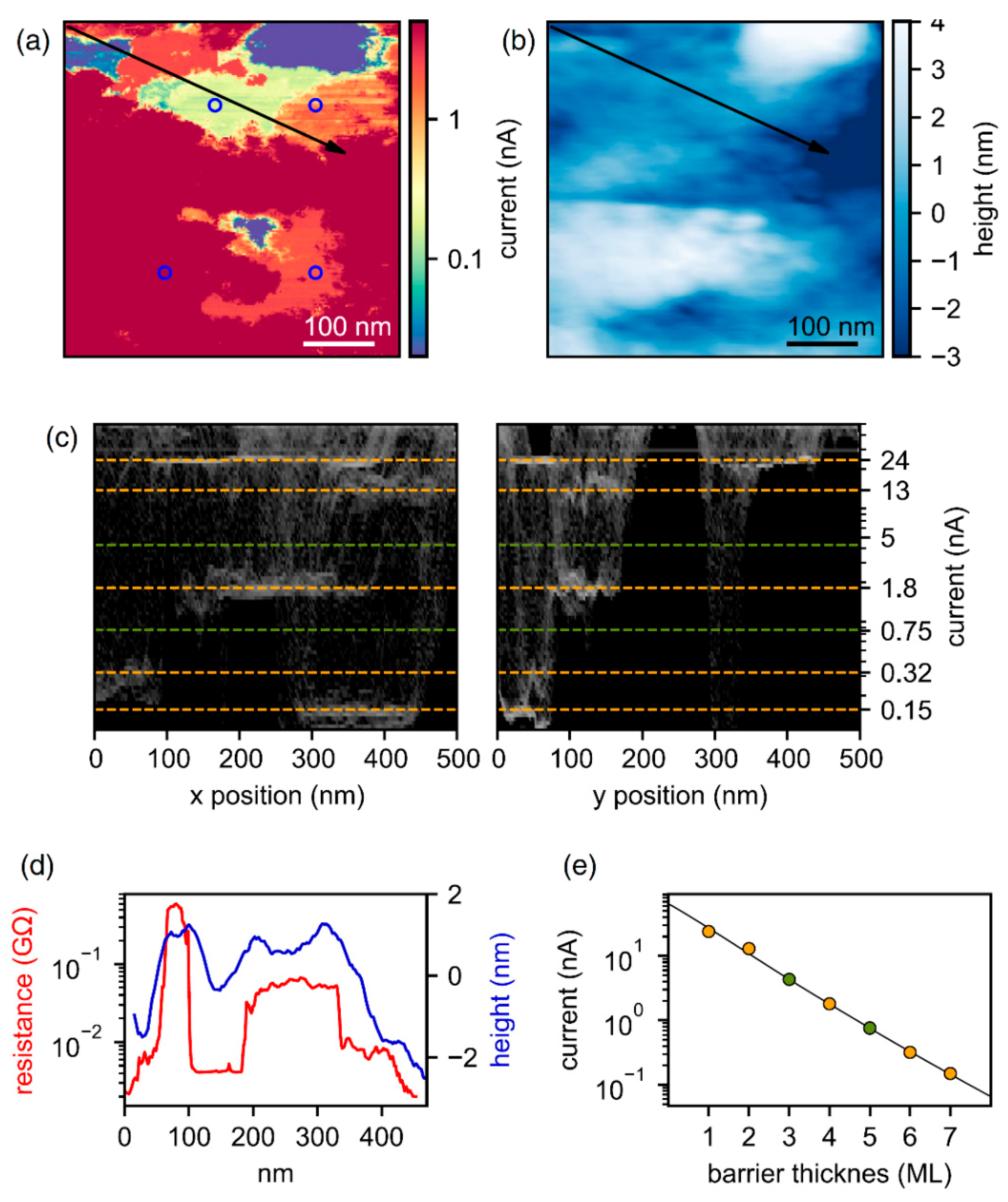 Crystals 09 00489 g010