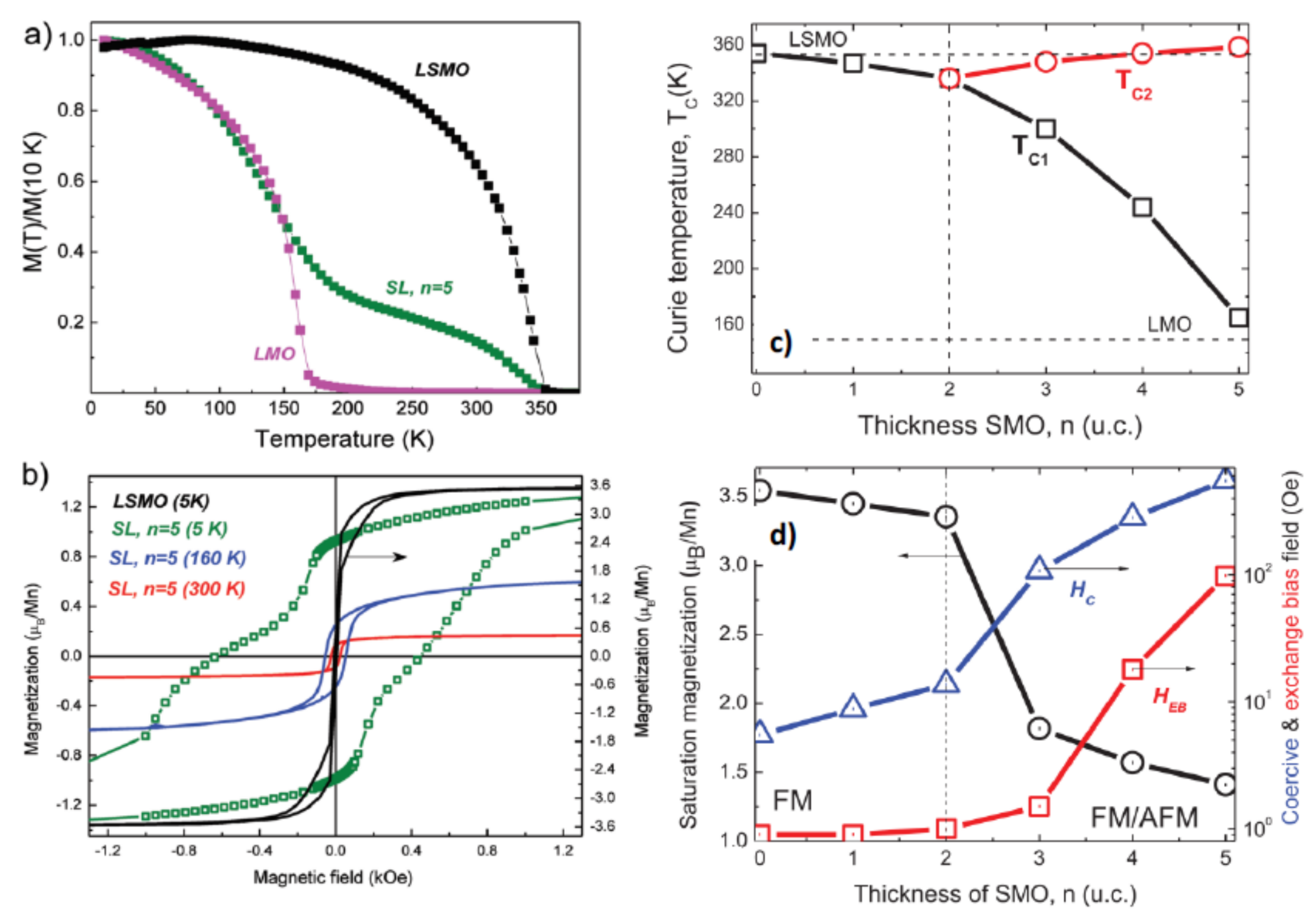 Crystals 09 00489 g012