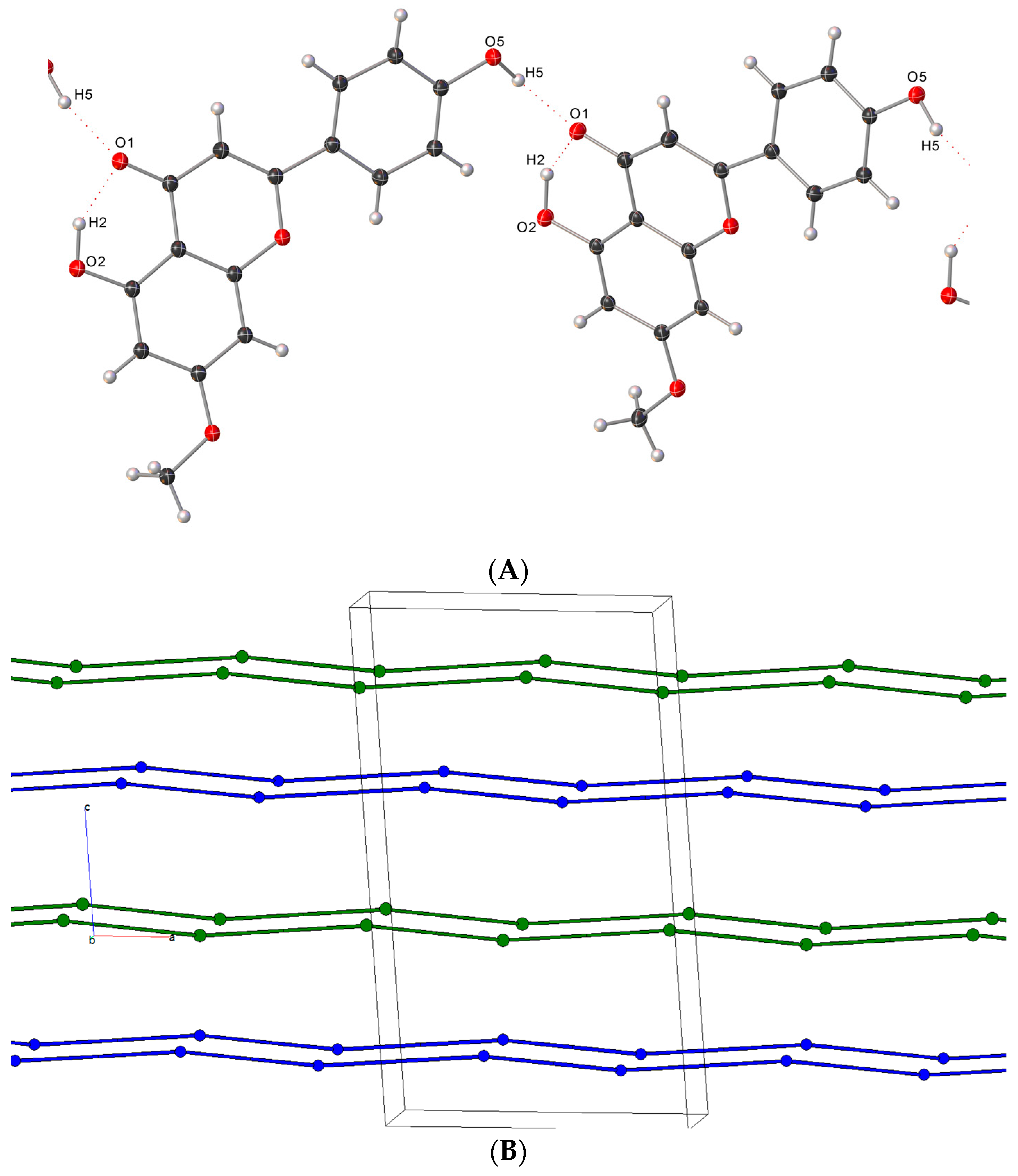 Crystals 09 00491 g003 Crystals 09 00491 g003