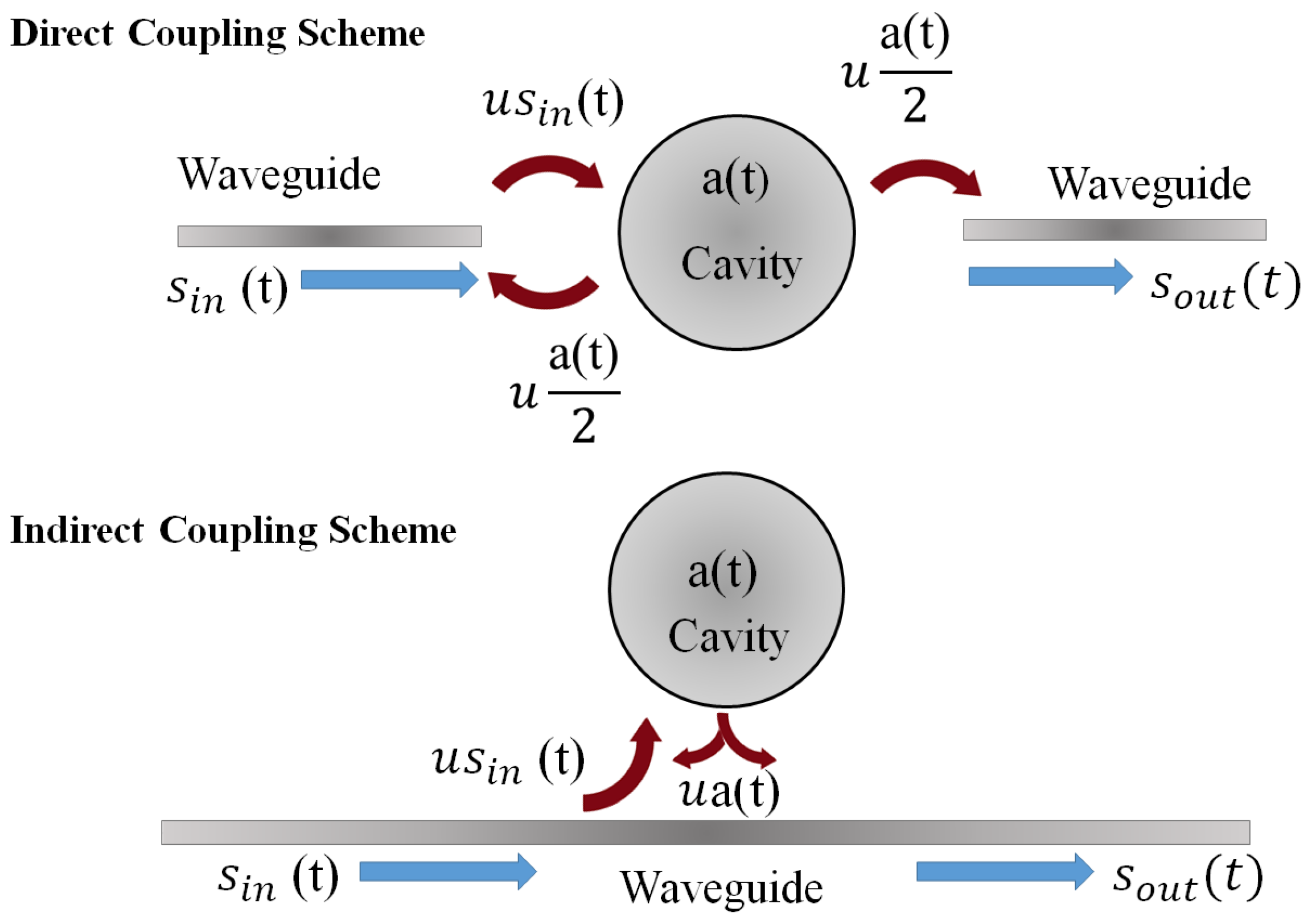 Crystals 09 00493 g001
