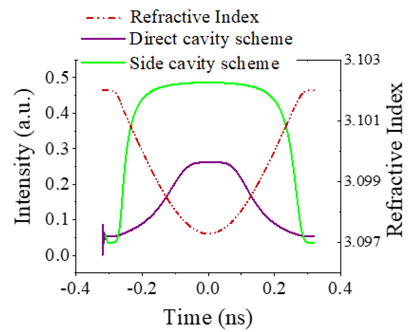 Crystals 09 00493 g003