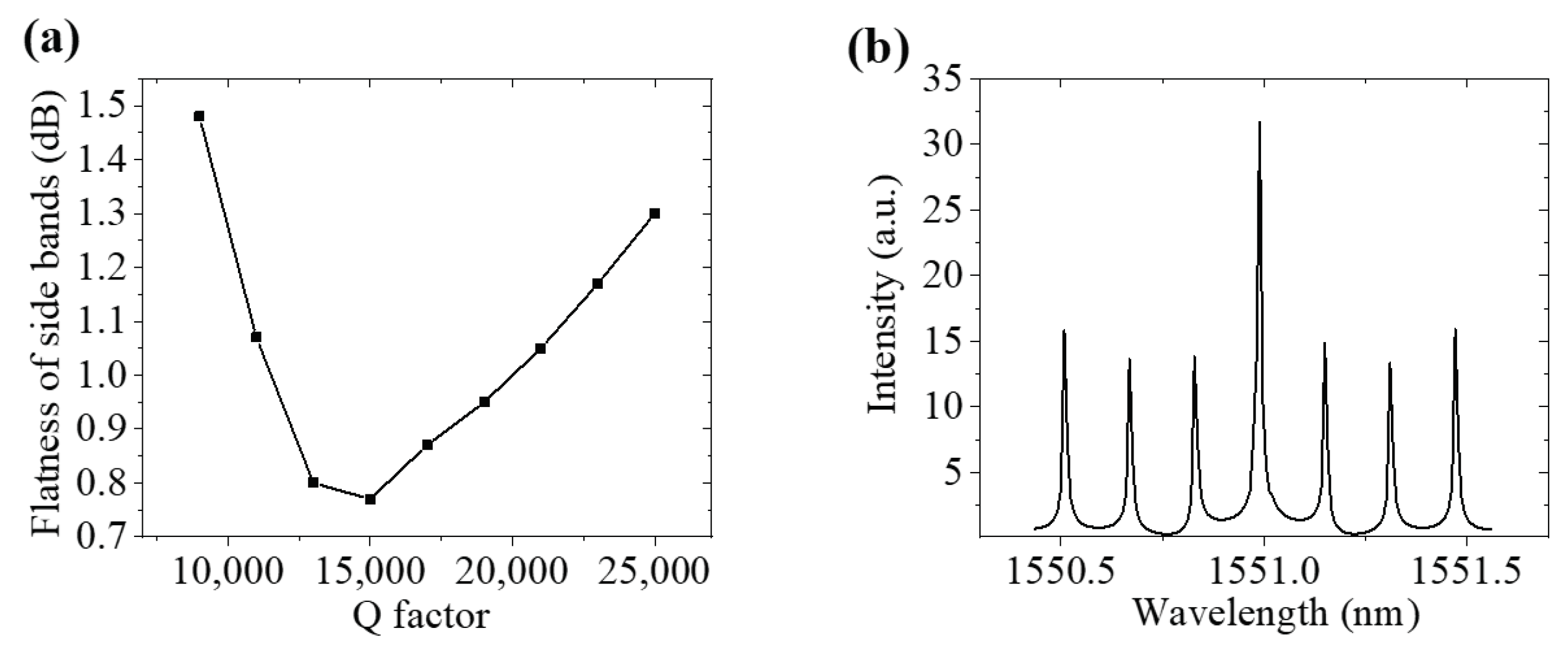 Crystals 09 00493 g005
