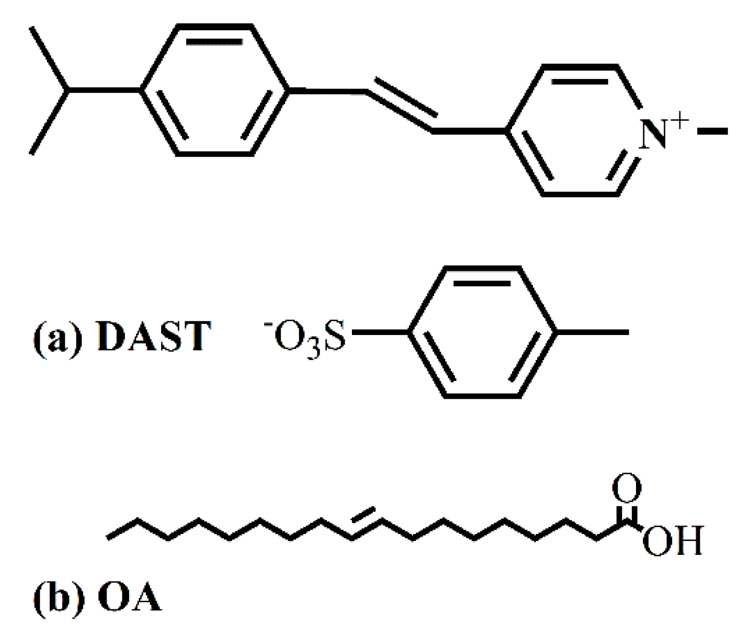 Crystals 09 00494 g001