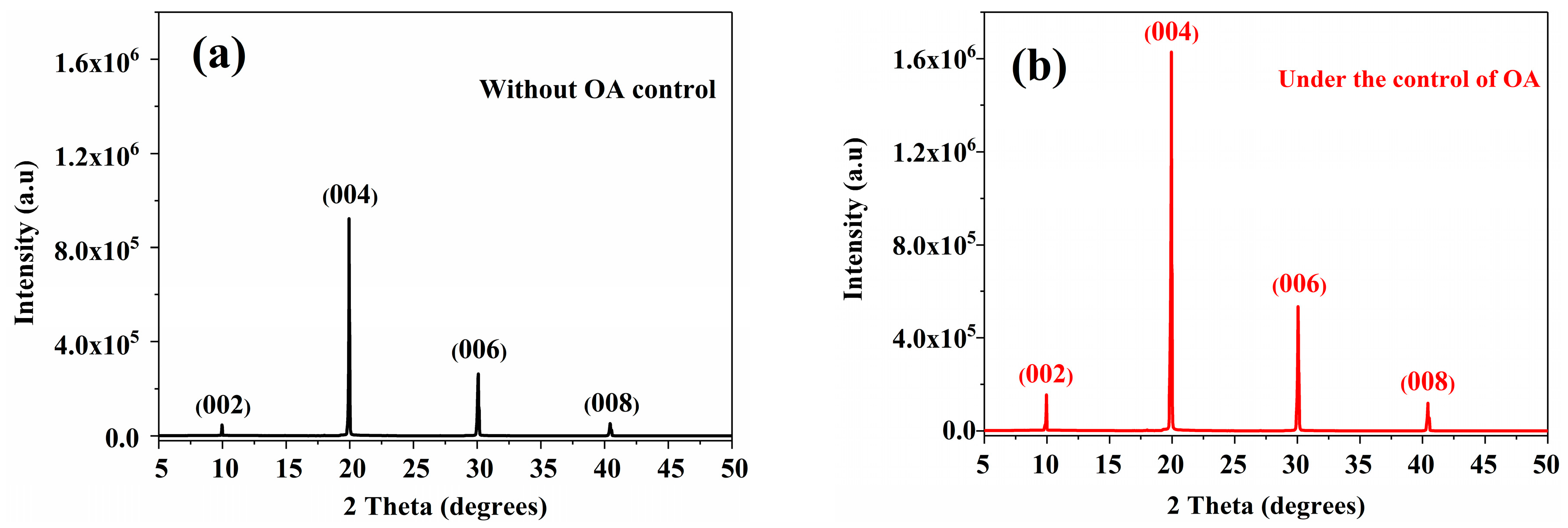 Crystals 09 00494 g004