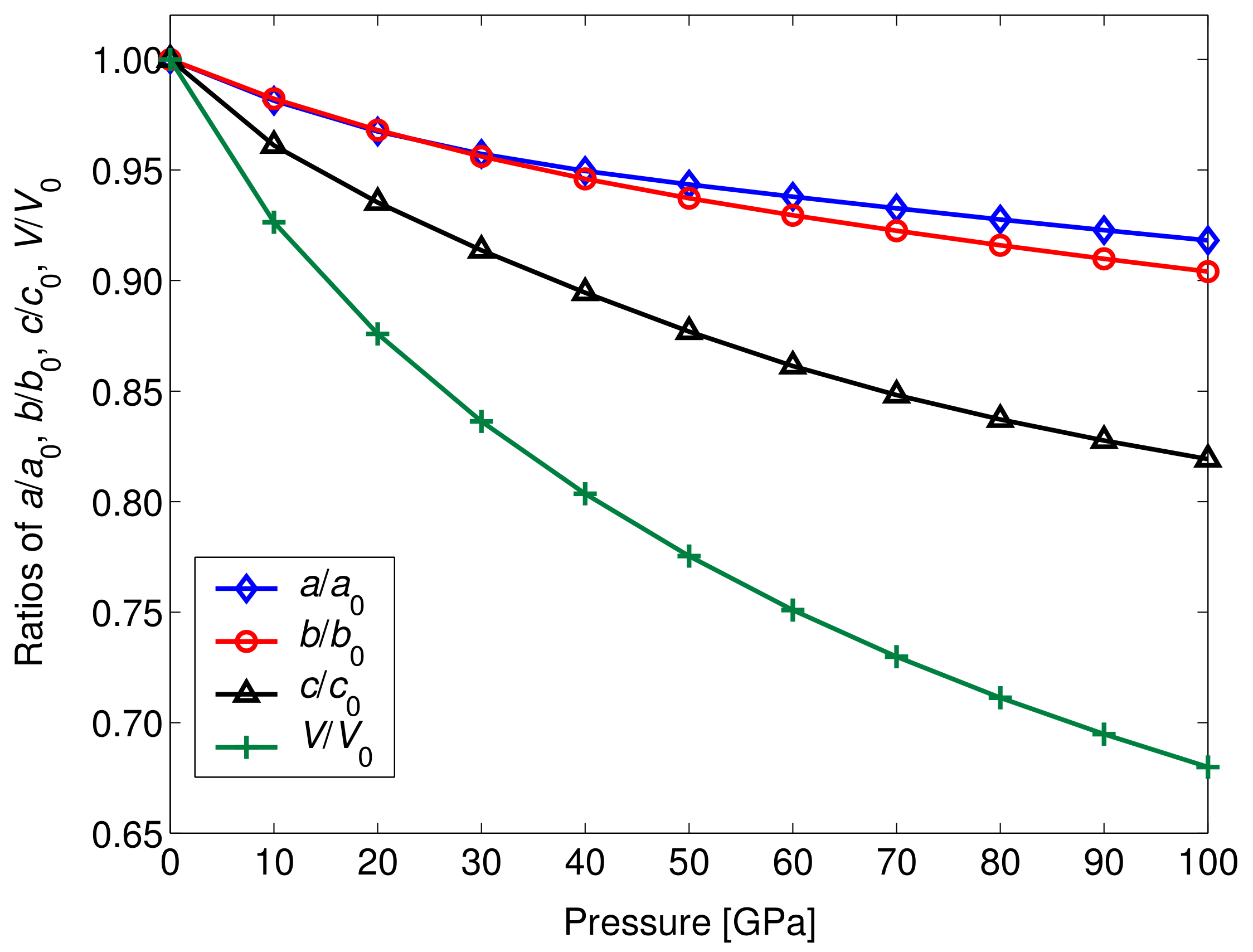 Crystals 09 00497 g002