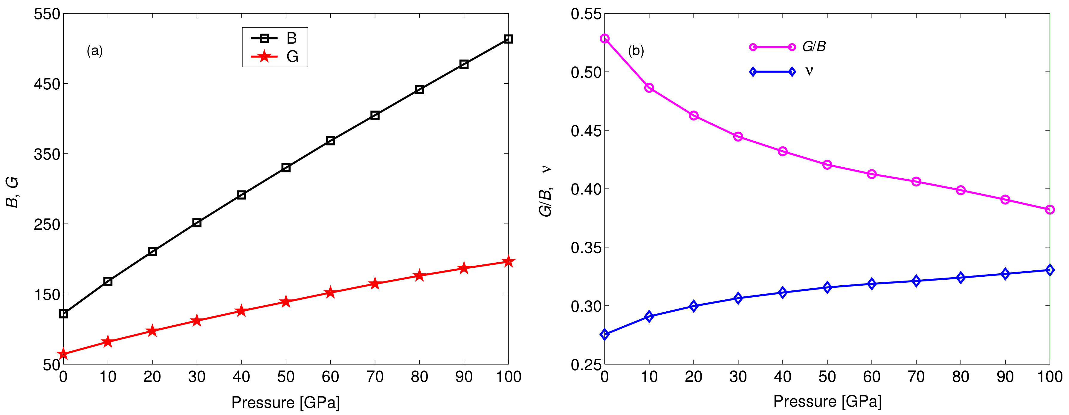 Crystals 09 00497 g003