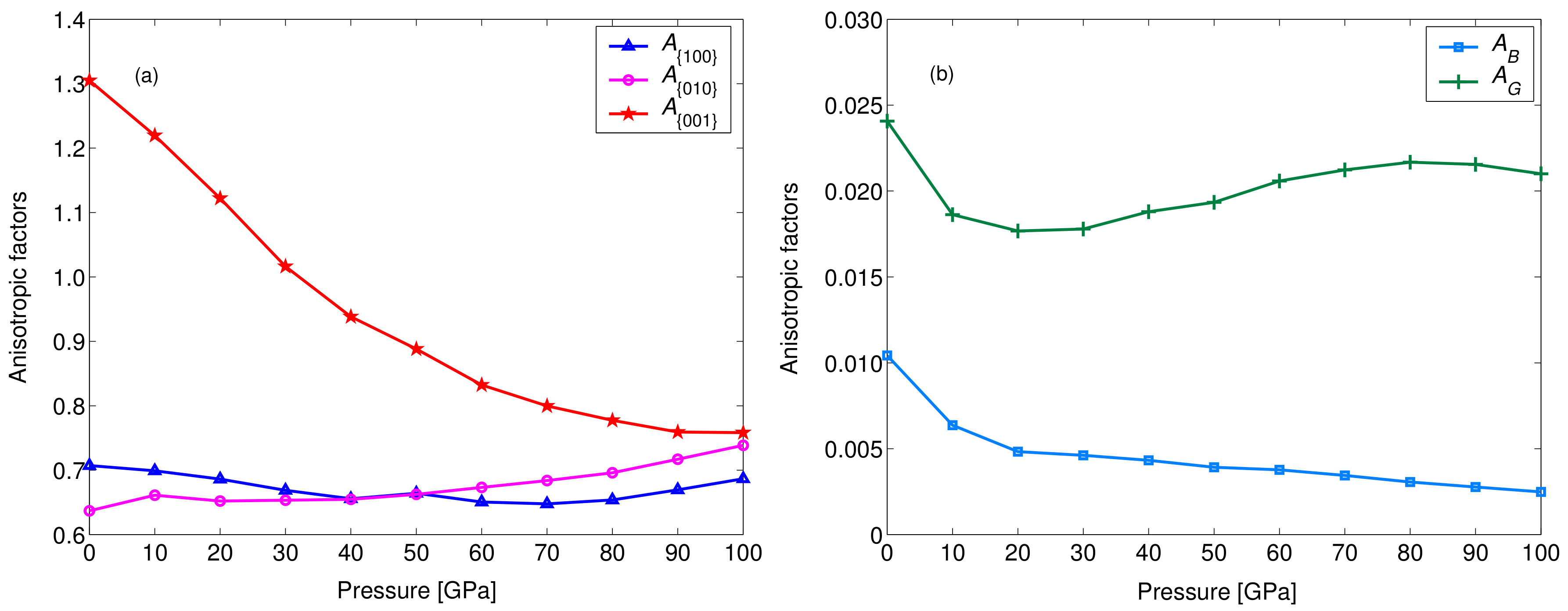 Crystals 09 00497 g004