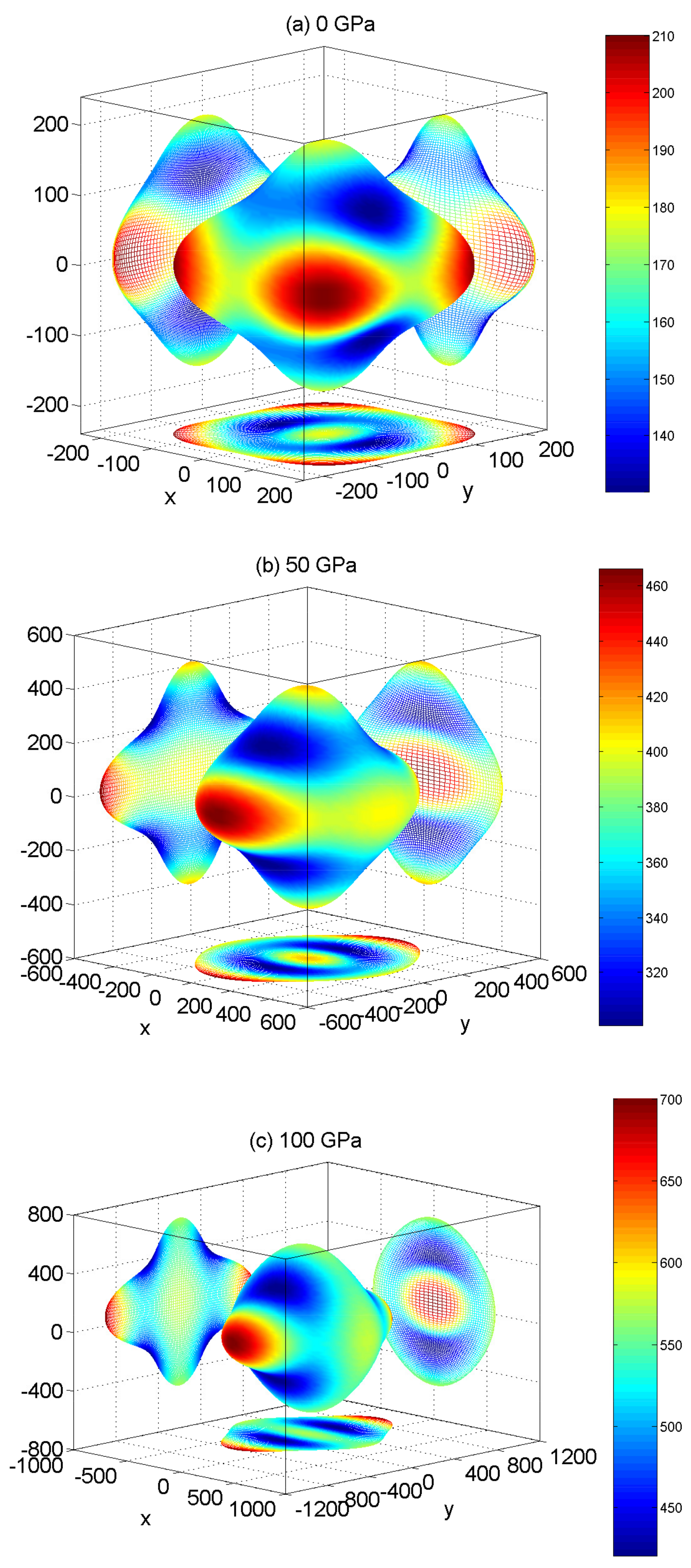 Crystals 09 00497 g005