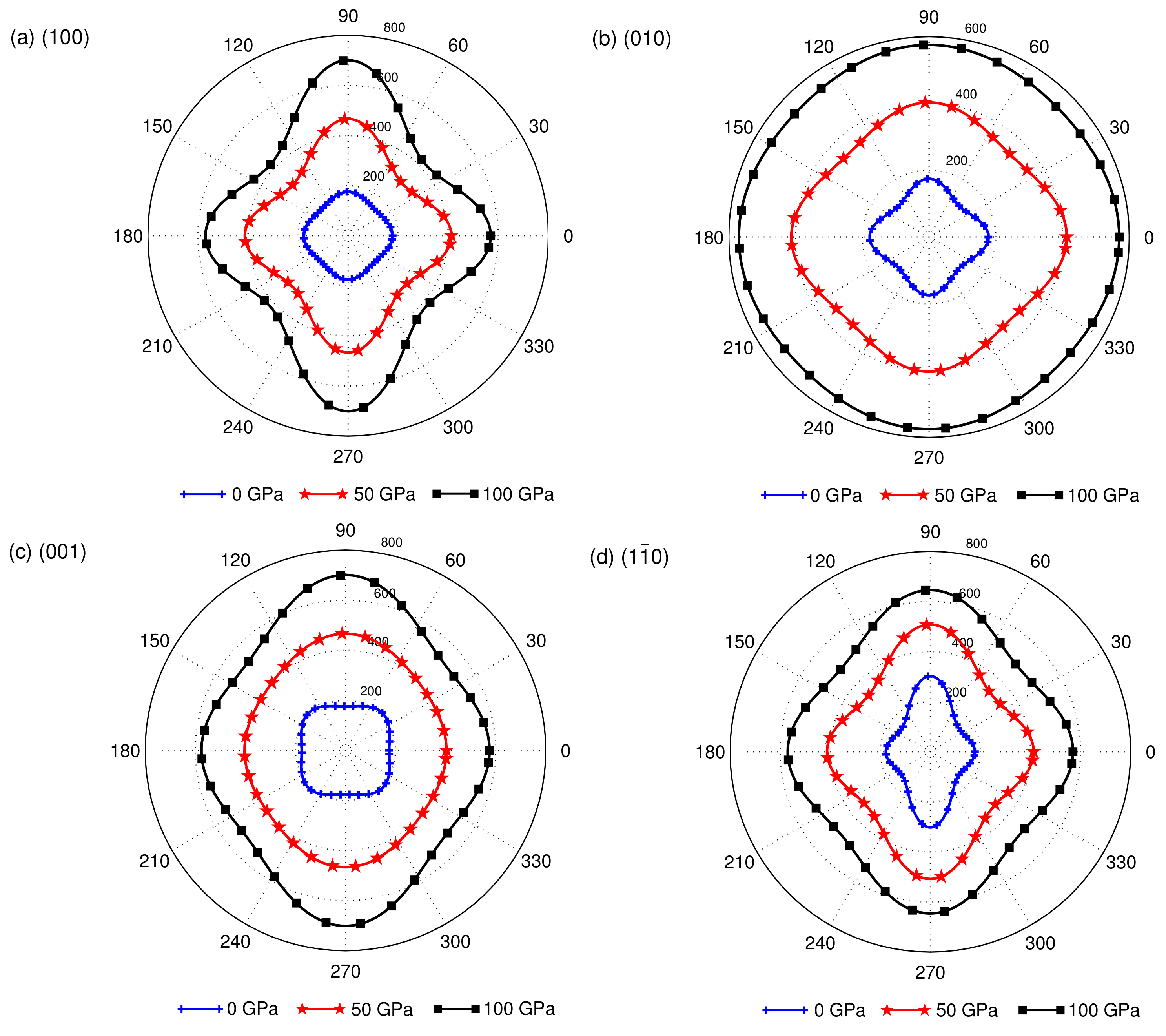 Crystals 09 00497 g006
