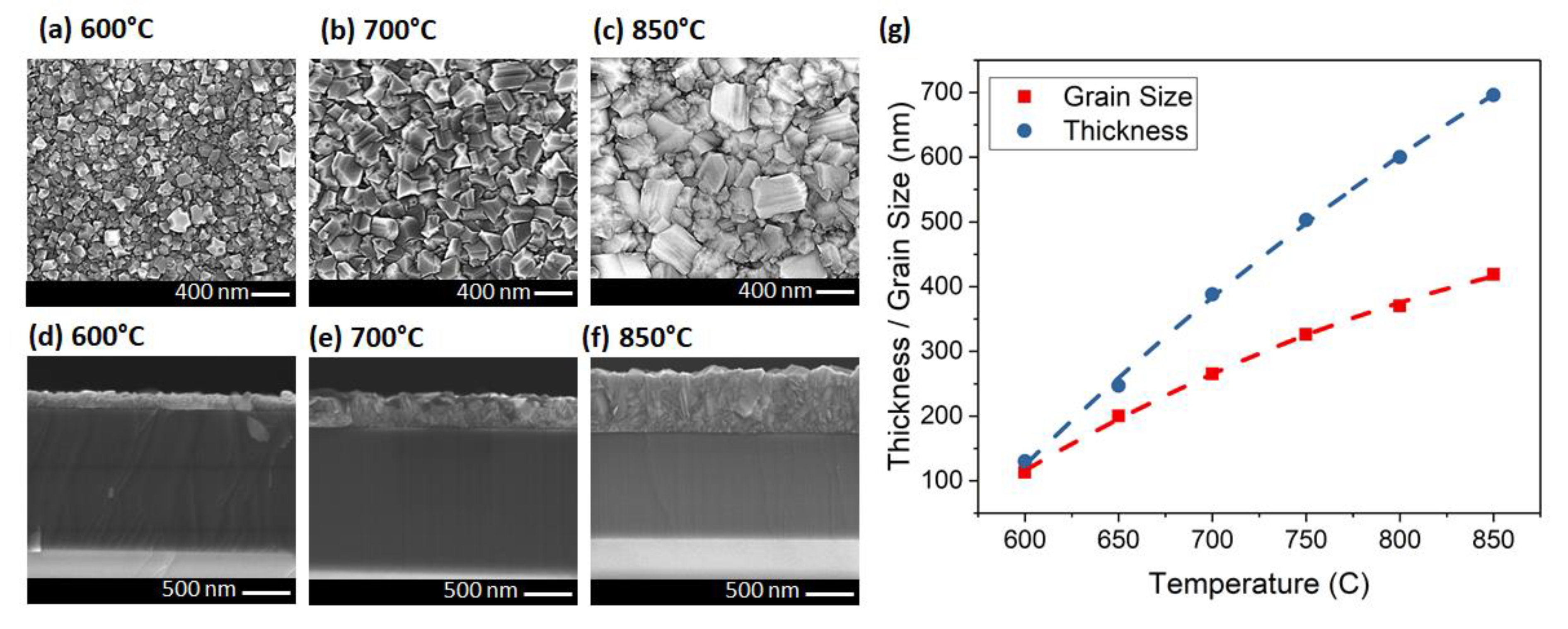 Crystals 09 00498 g004