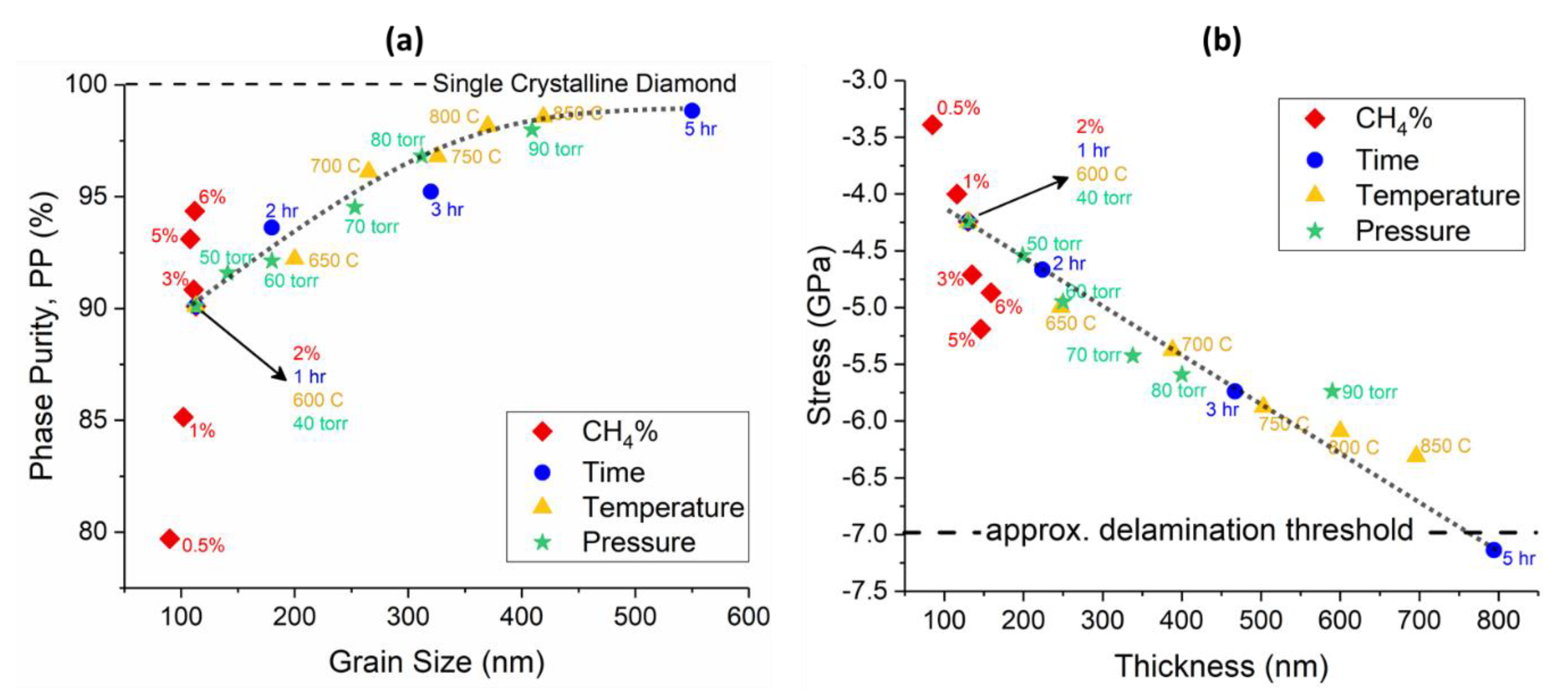 Crystals 09 00498 g010