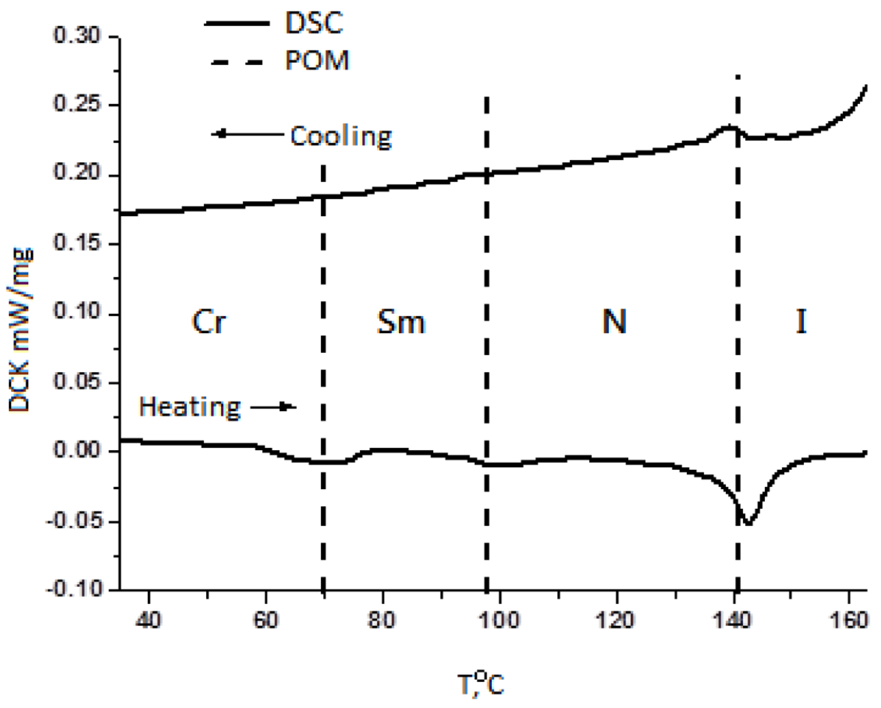 Crystals 09 00499 g003