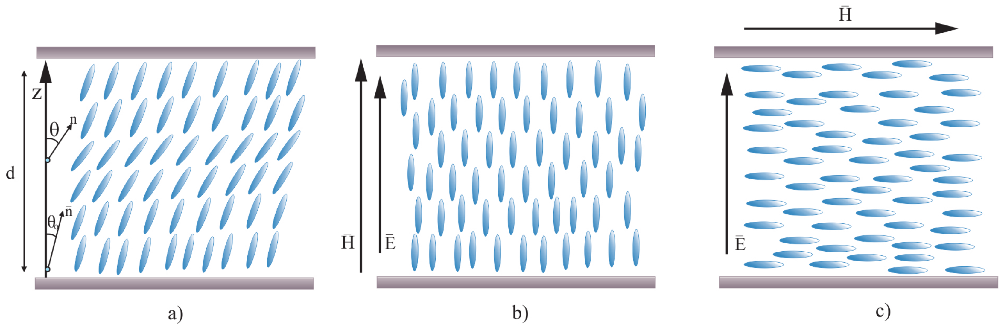 Crystals 09 00499 g004