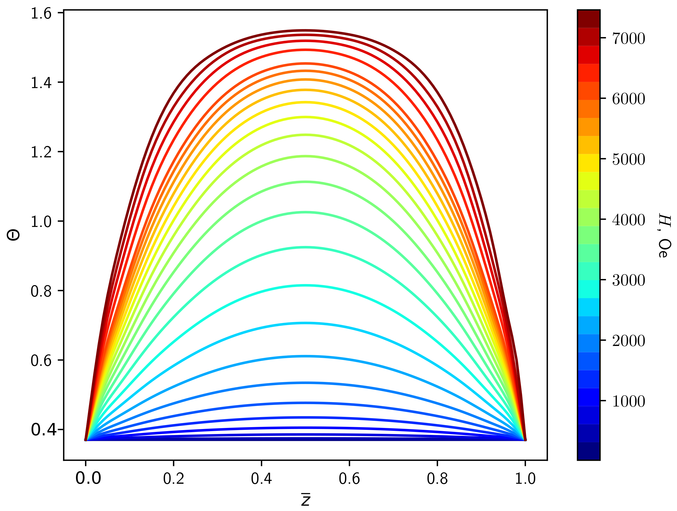 Crystals 09 00499 g005