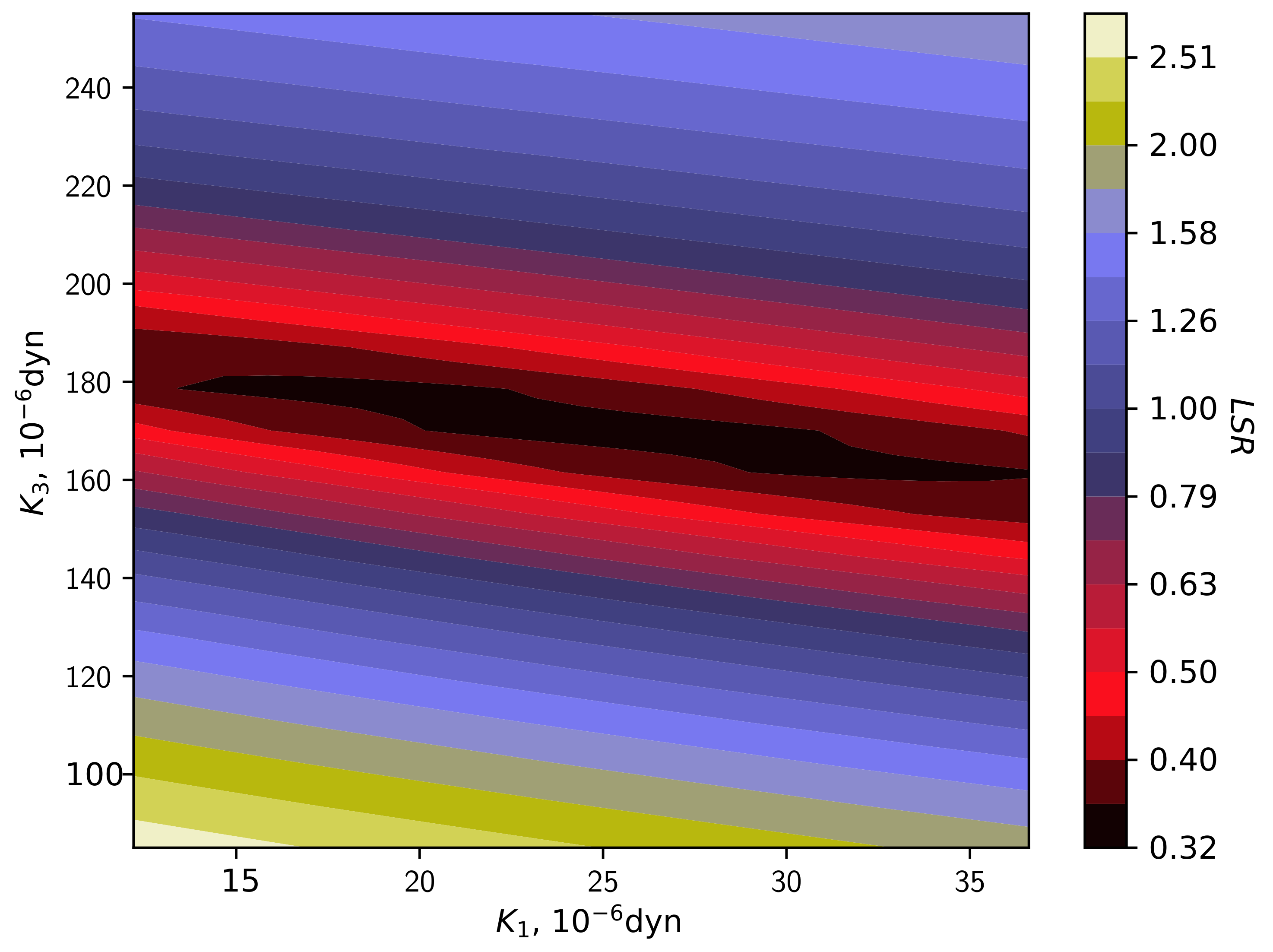 Crystals 09 00499 g006