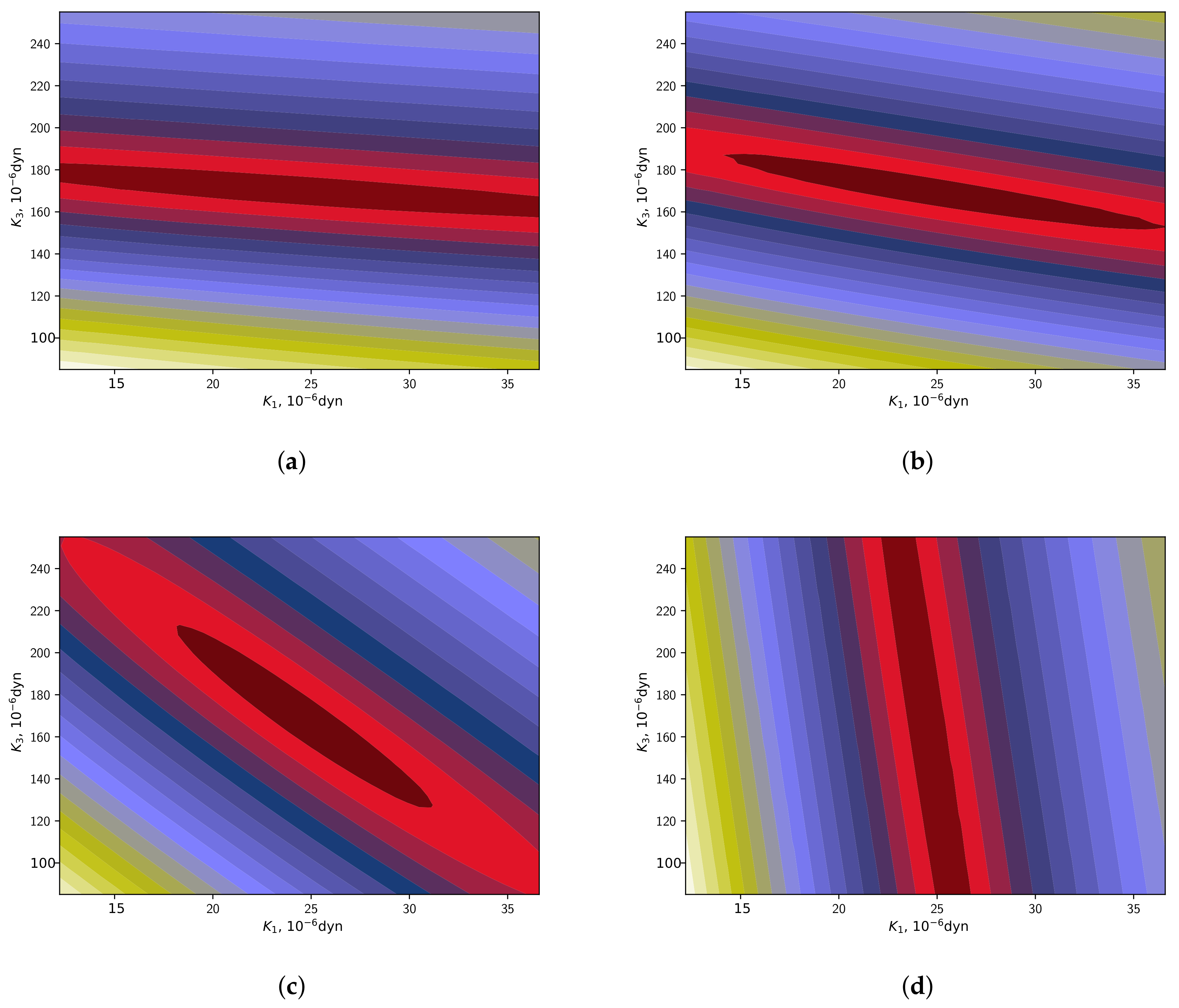 Crystals 09 00499 g008