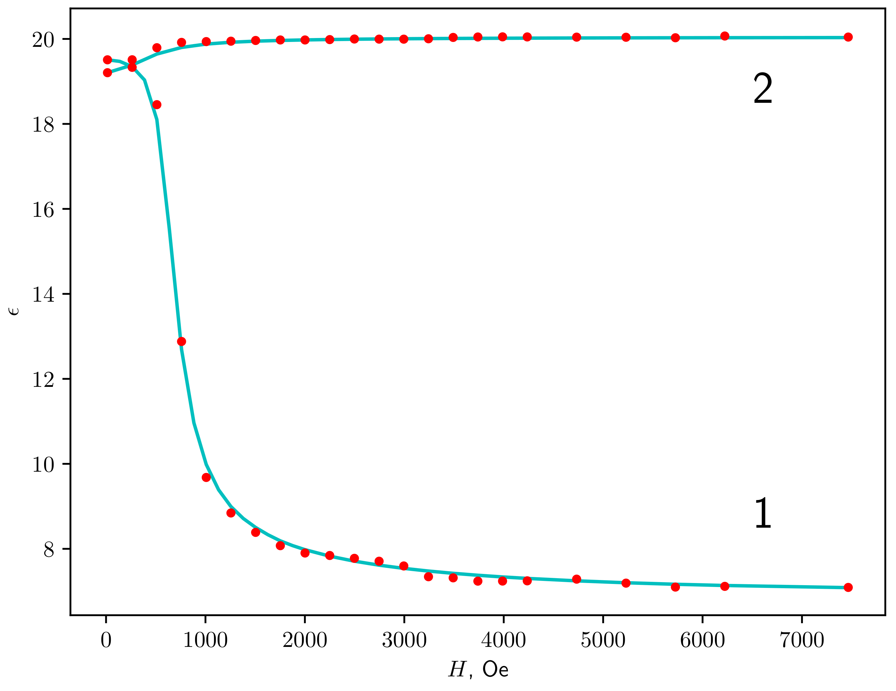 Crystals 09 00499 g009