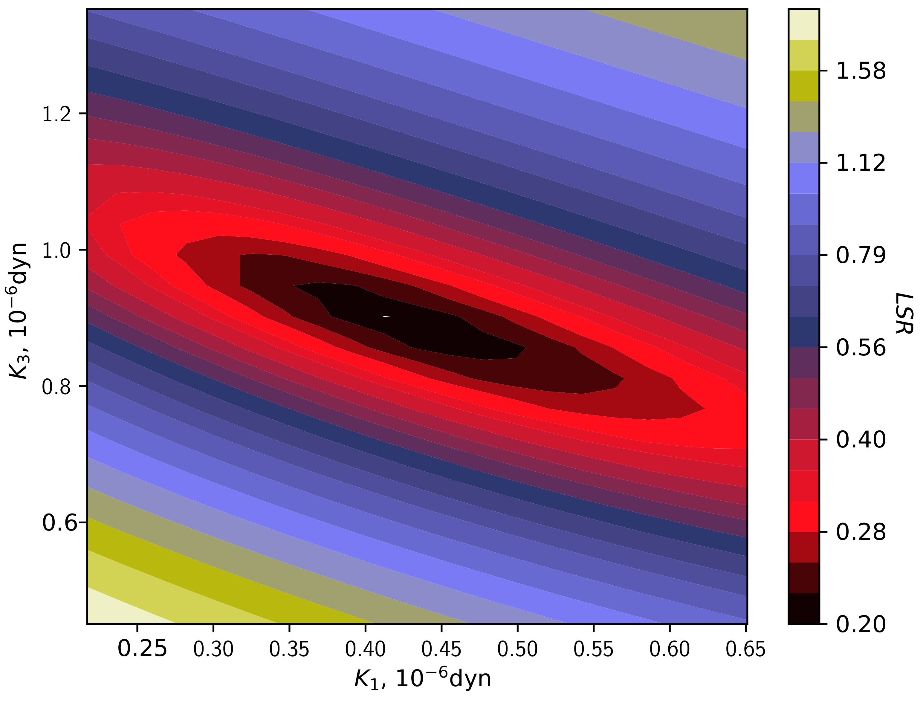 Crystals 09 00499 g010
