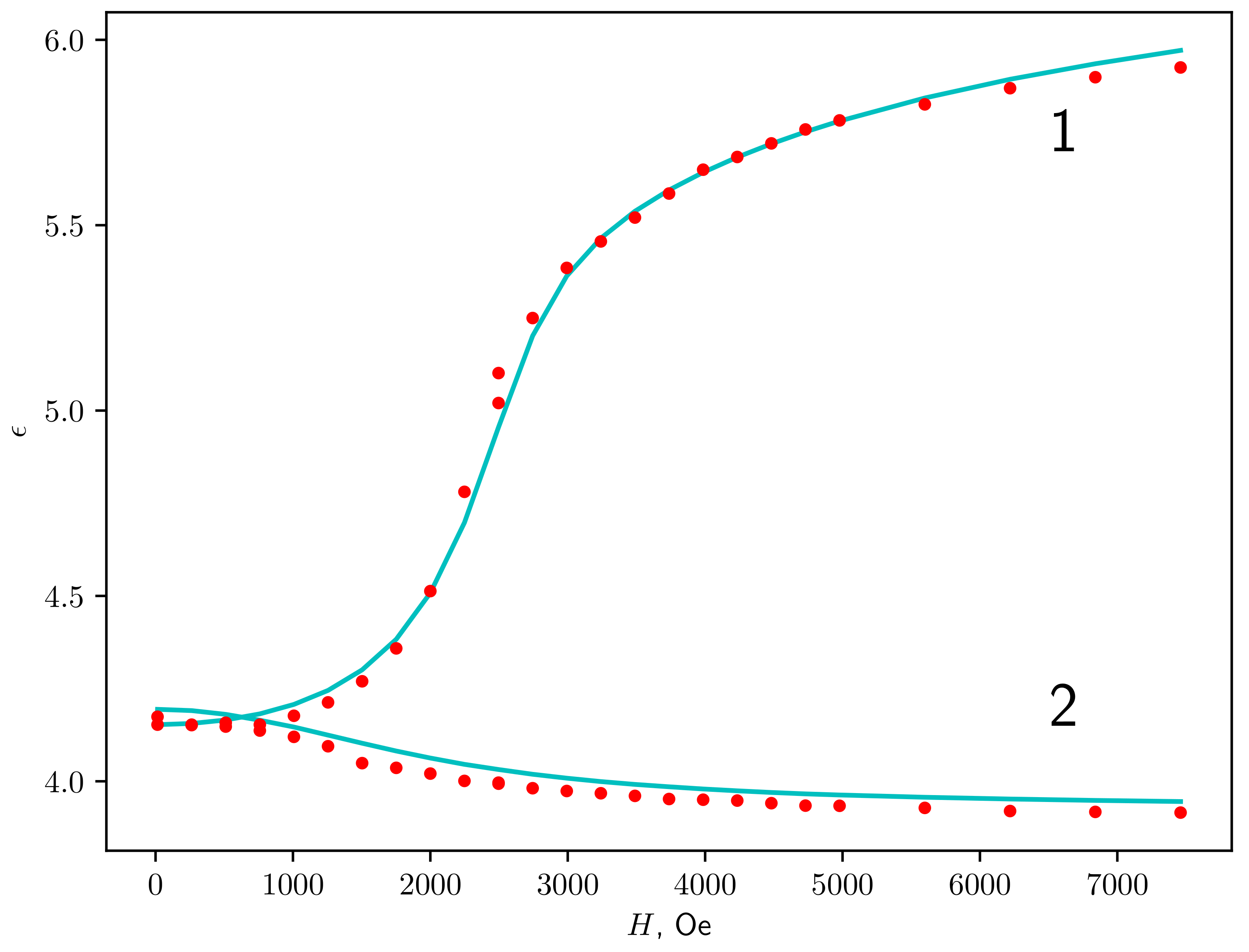 Crystals 09 00499 g011