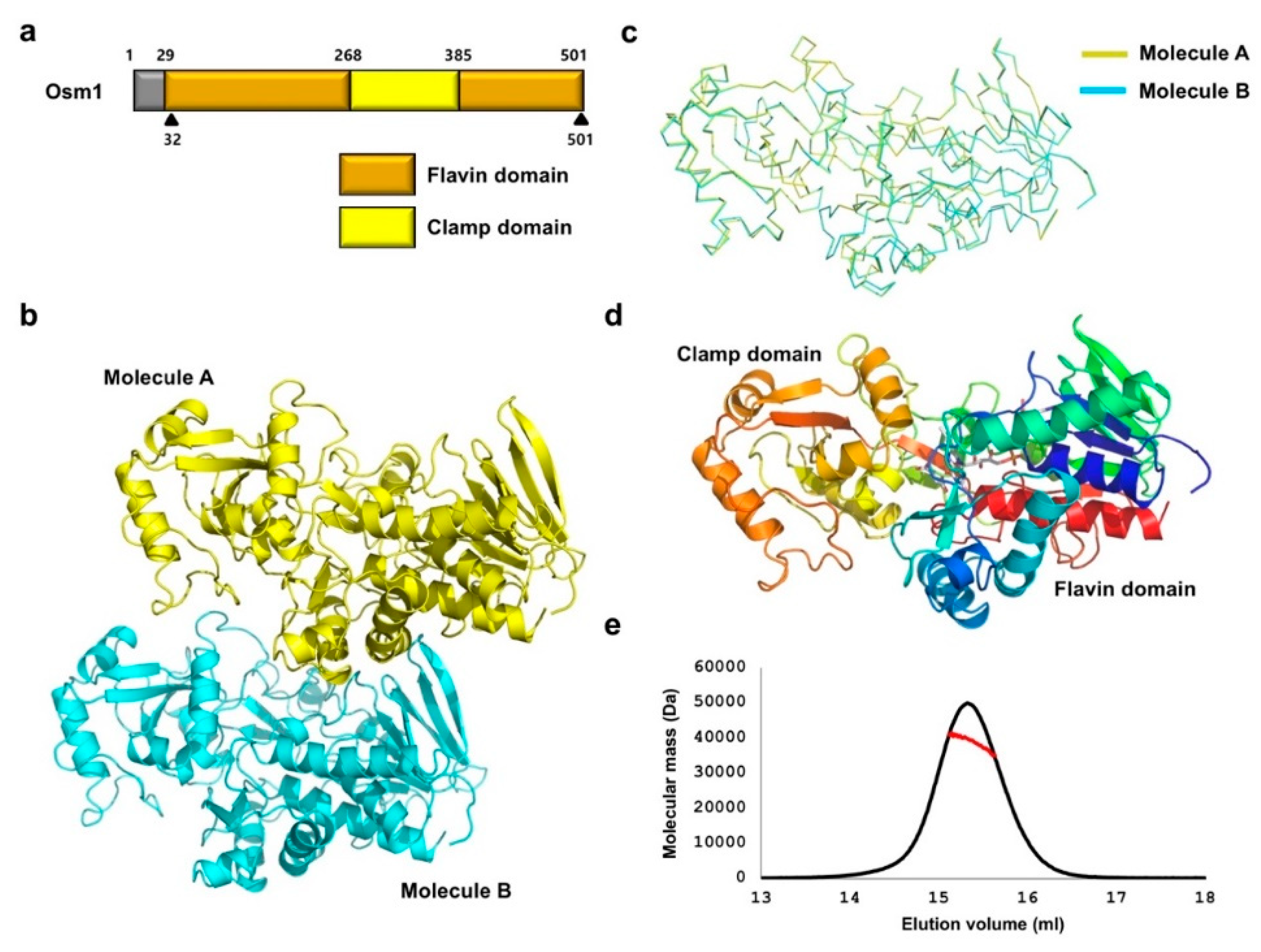 Crystals 09 00504 g001