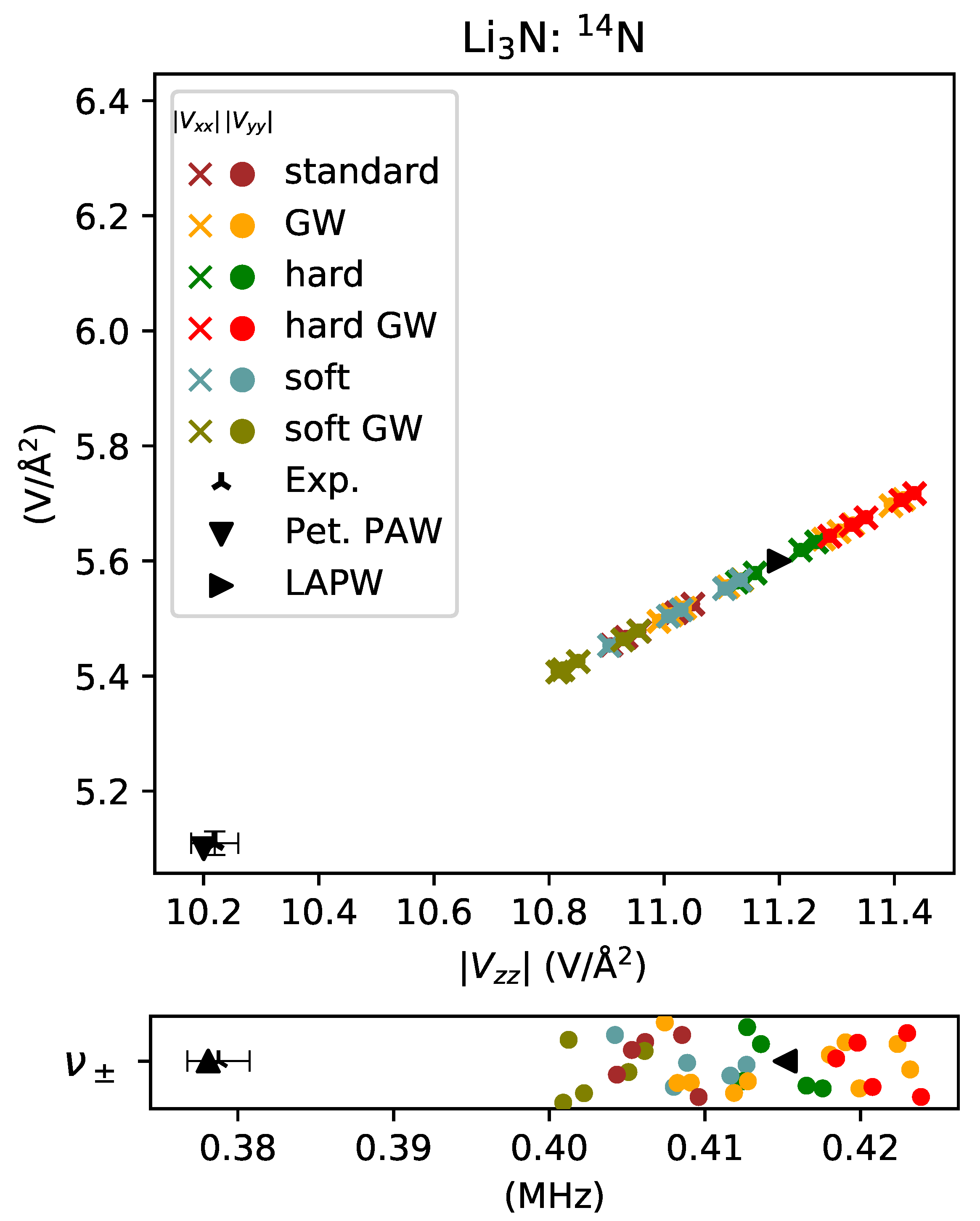 Crystals 09 00507 g002