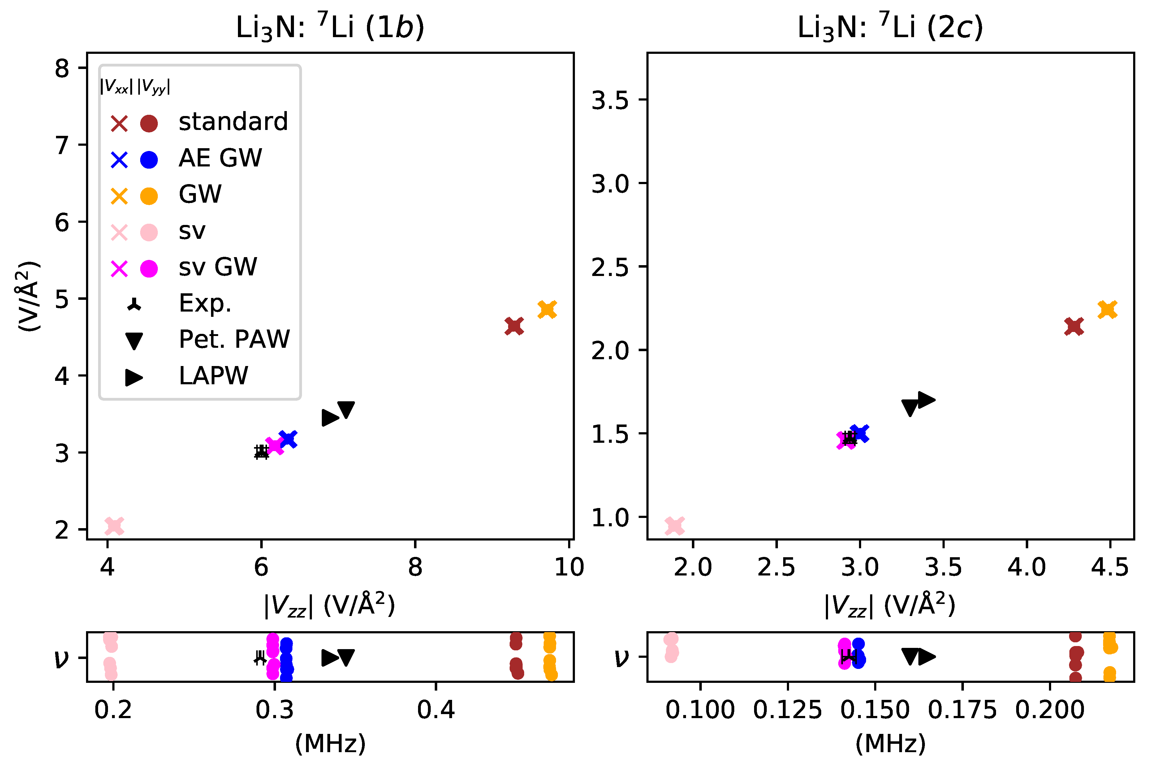 Crystals 09 00507 g005
