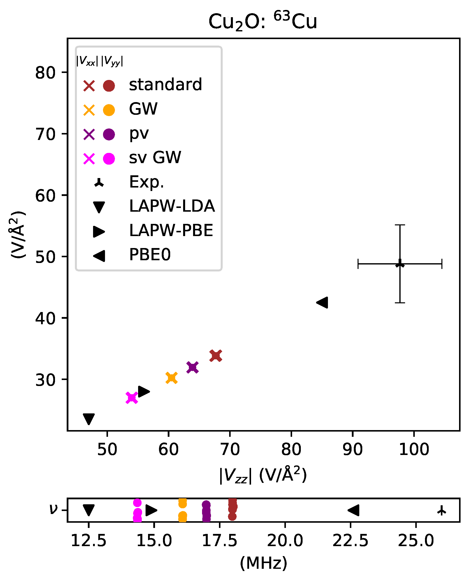 Crystals 09 00507 g006