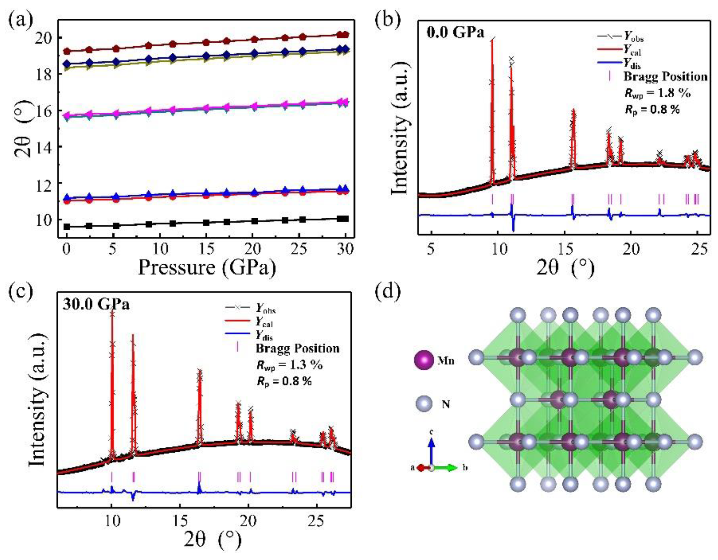 Crystals 09 00511 g002