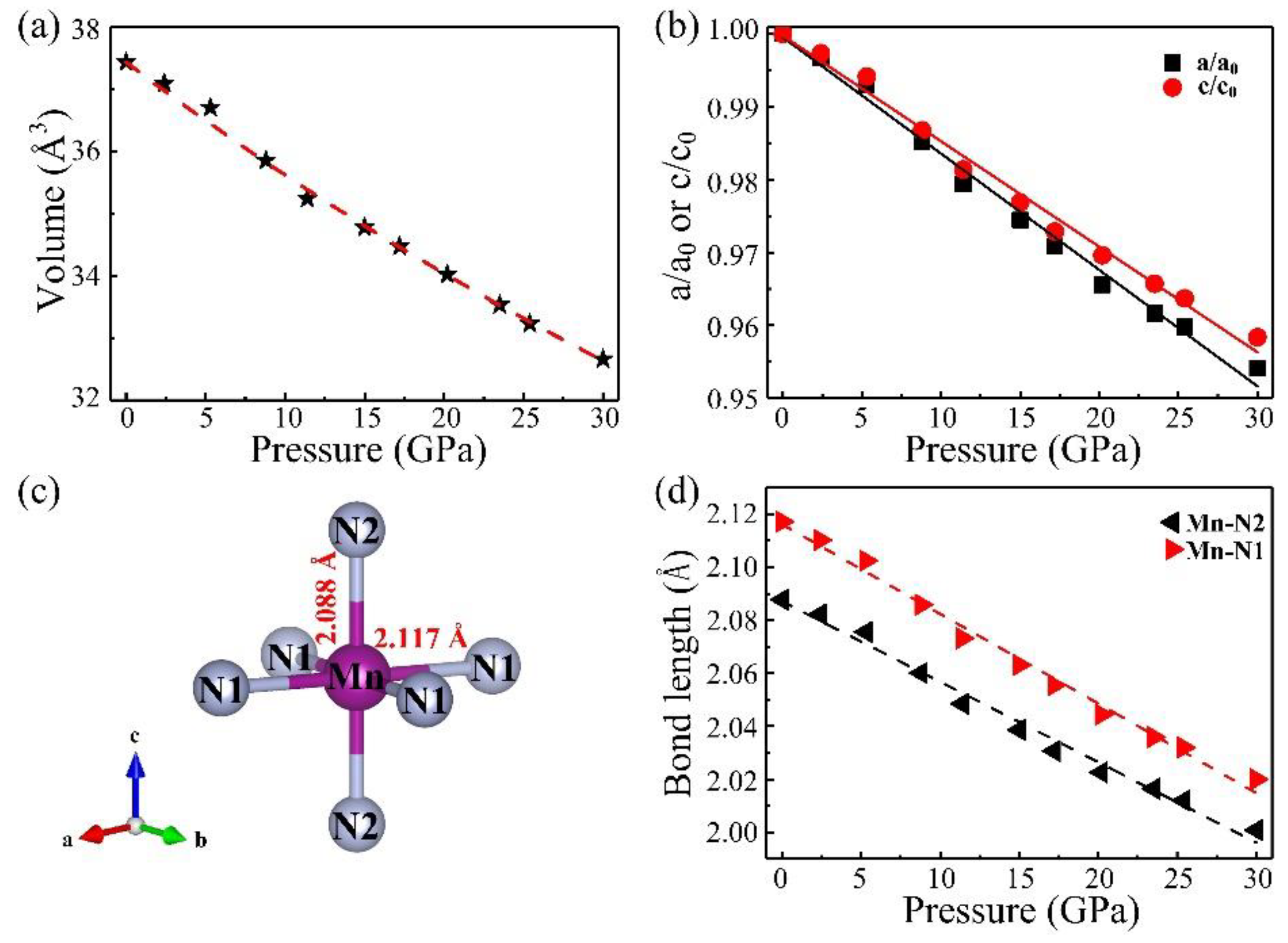 Crystals 09 00511 g003