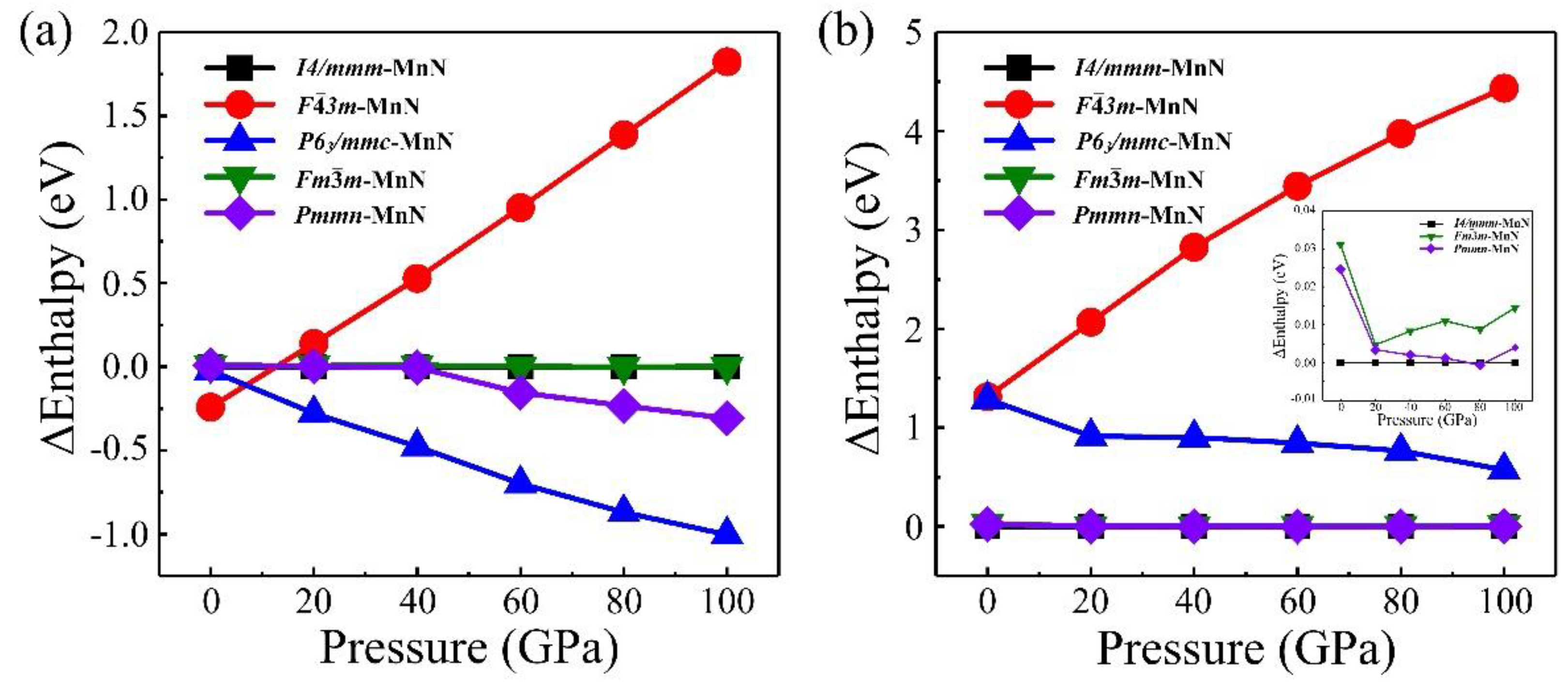 Crystals 09 00511 g004