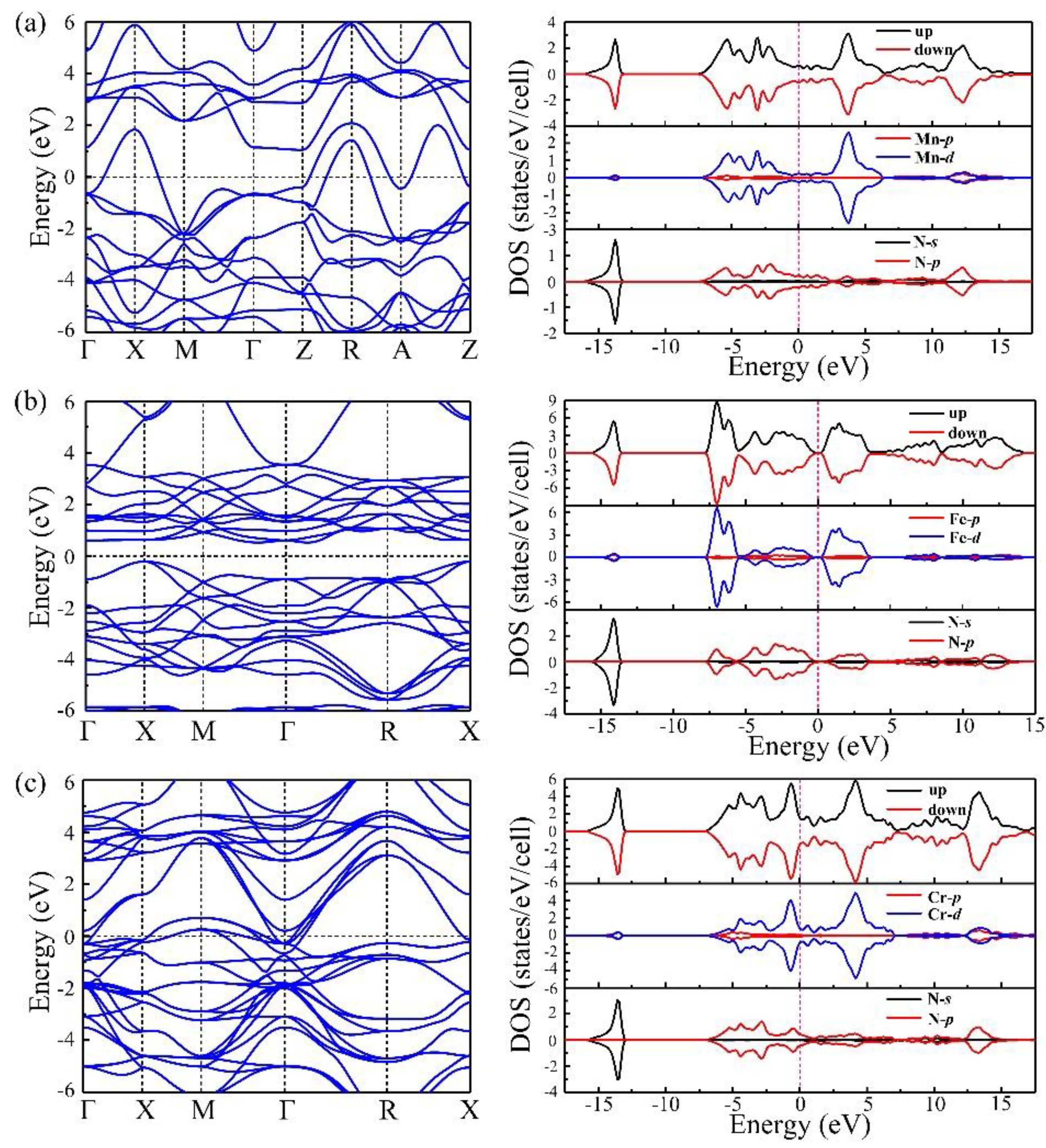 Crystals 09 00511 g005