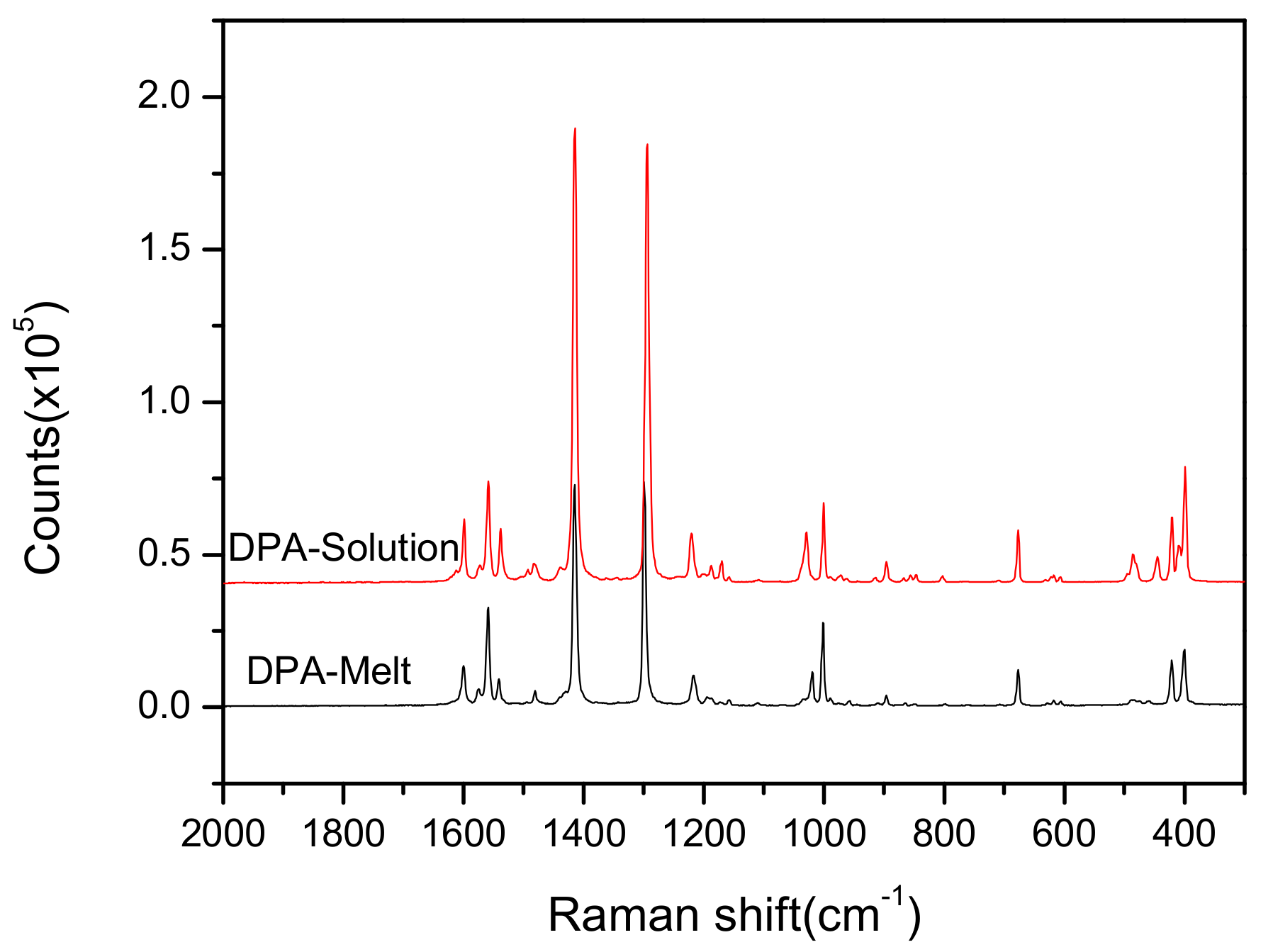 Crystals 09 00512 g004