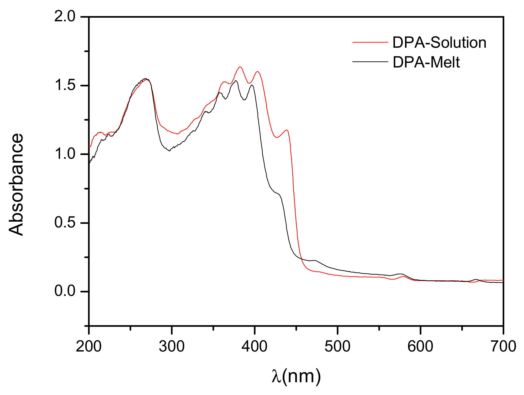Crystals 09 00512 g007