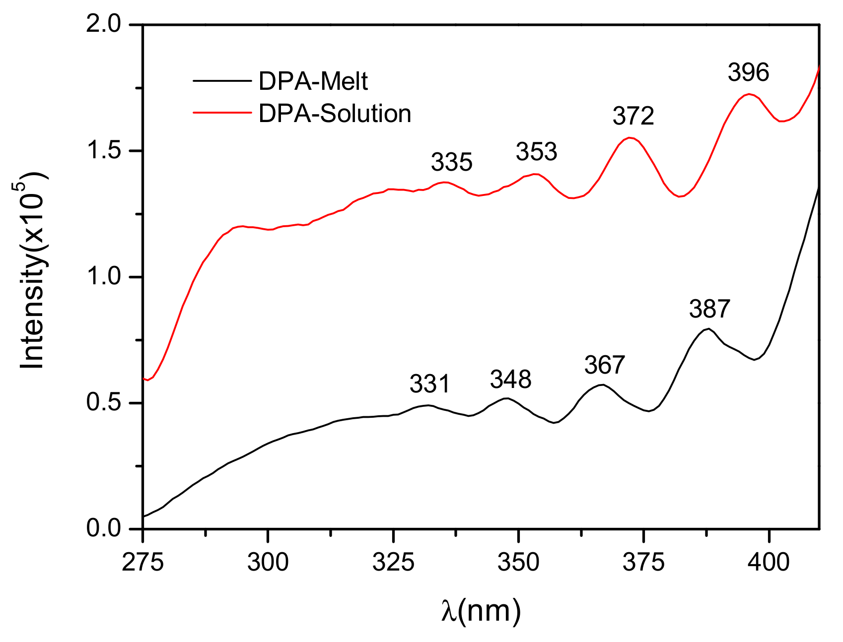 Crystals 09 00512 g008