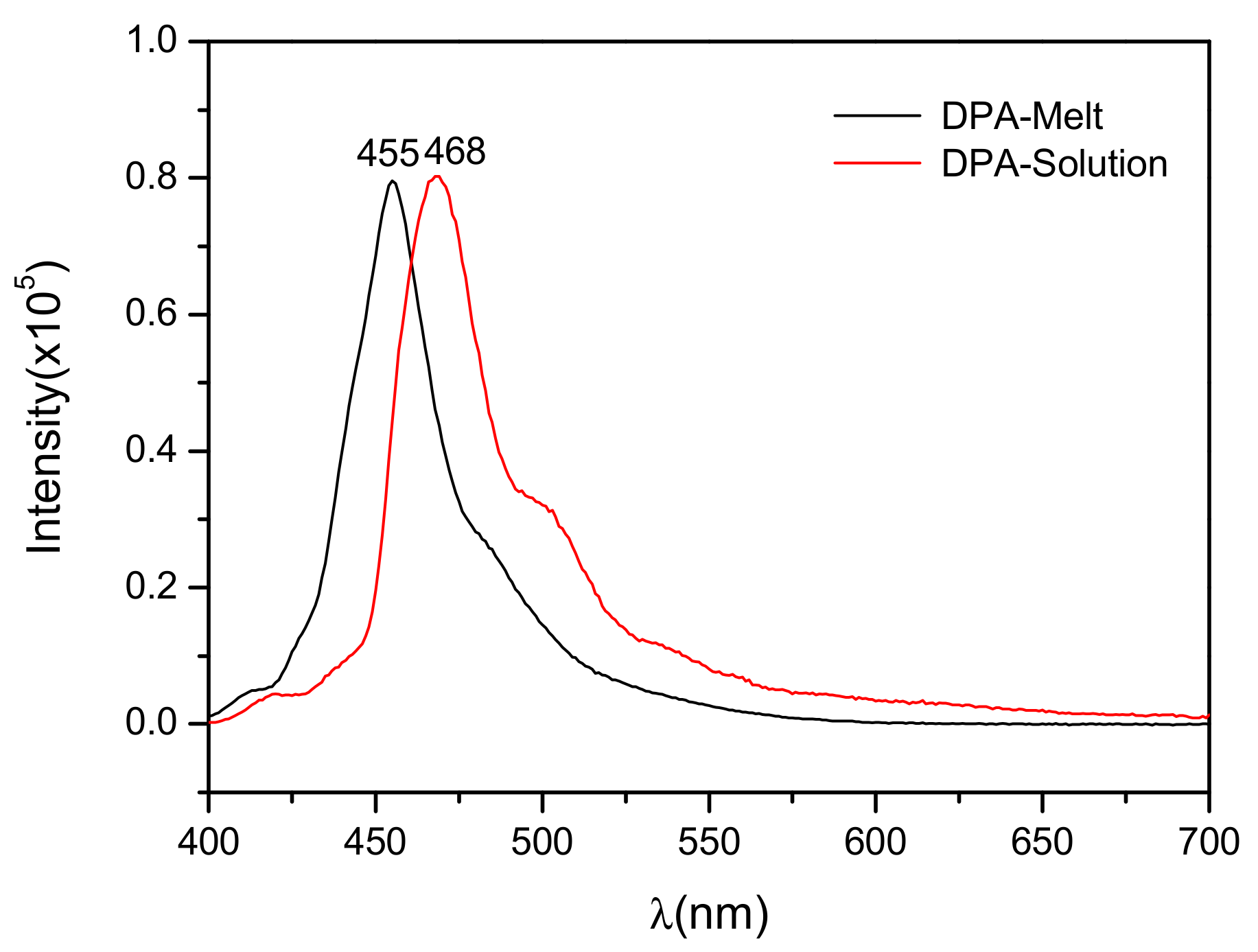 Crystals 09 00512 g009