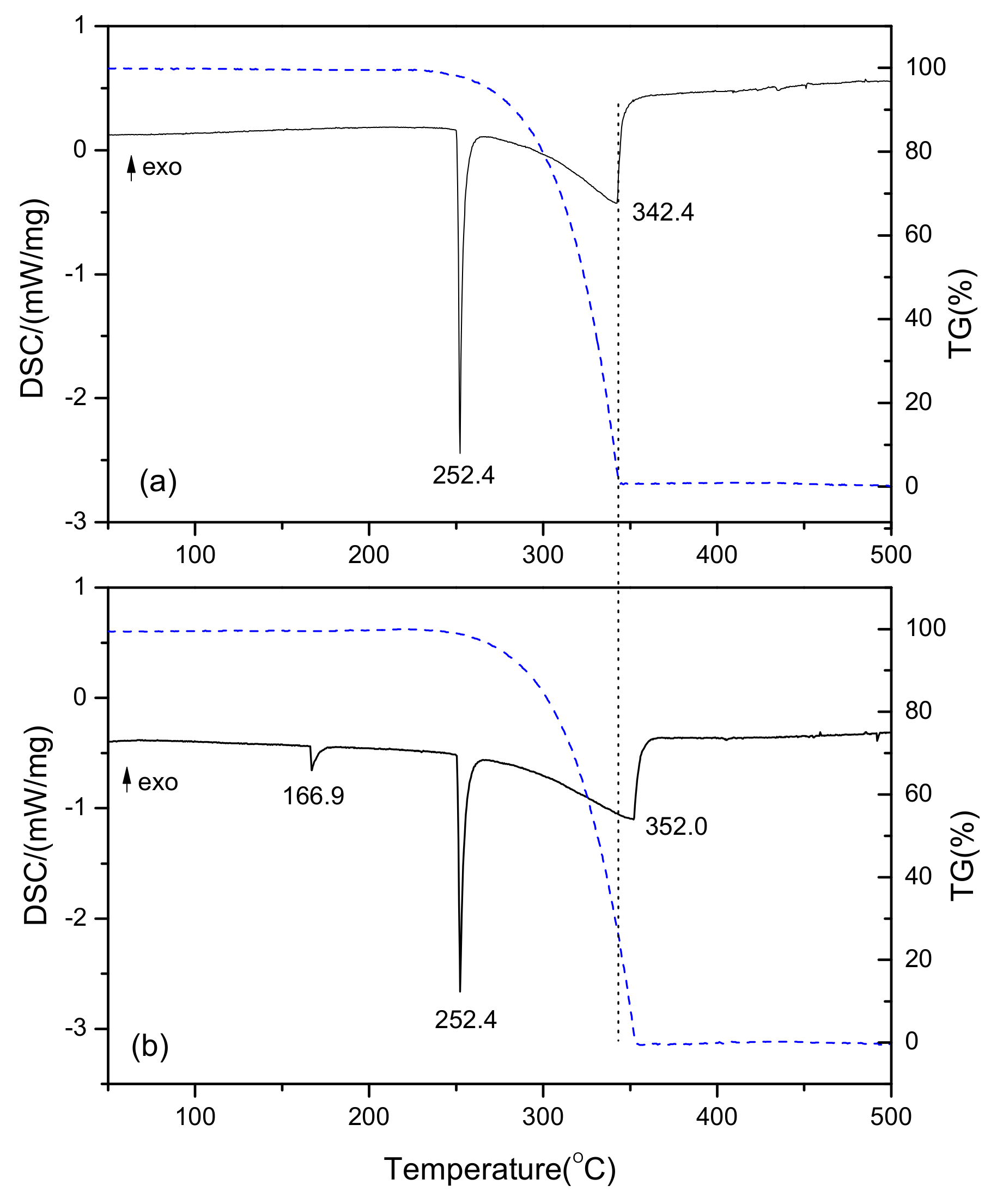 Crystals 09 00512 g010