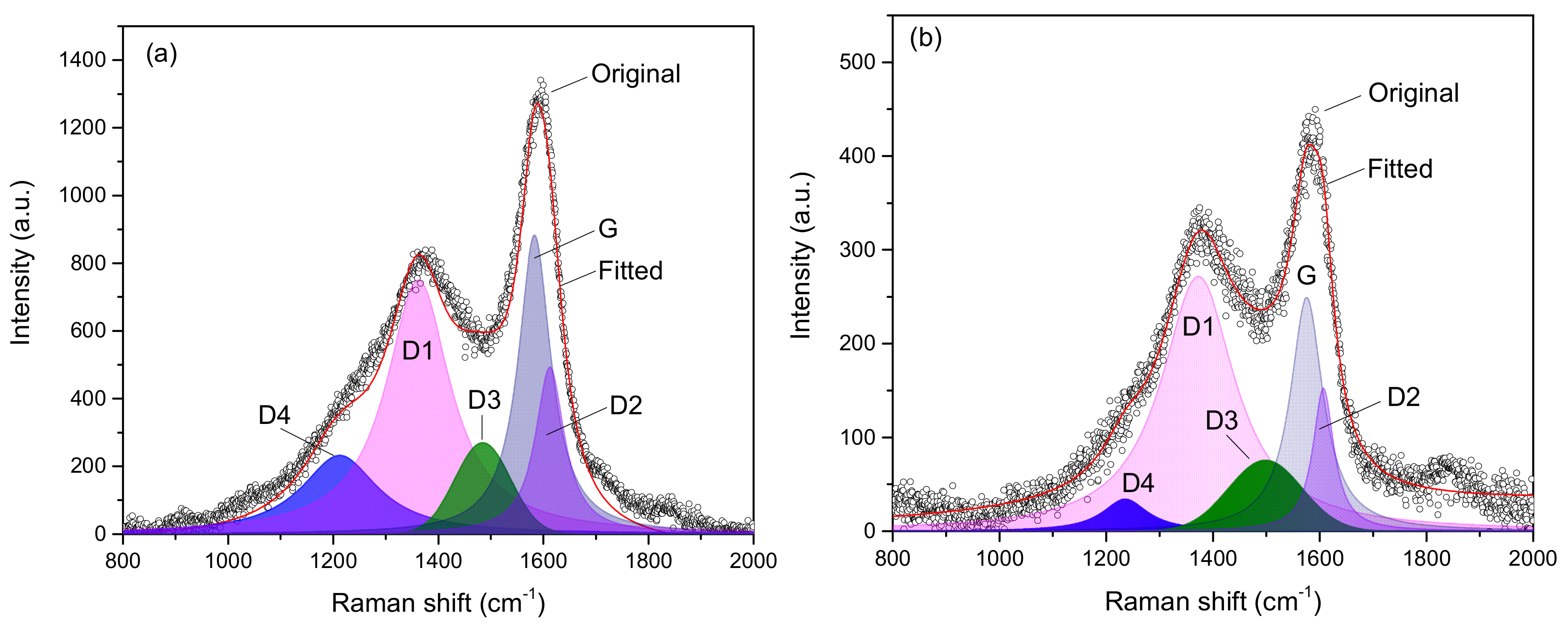 Crystals 09 00513 g003