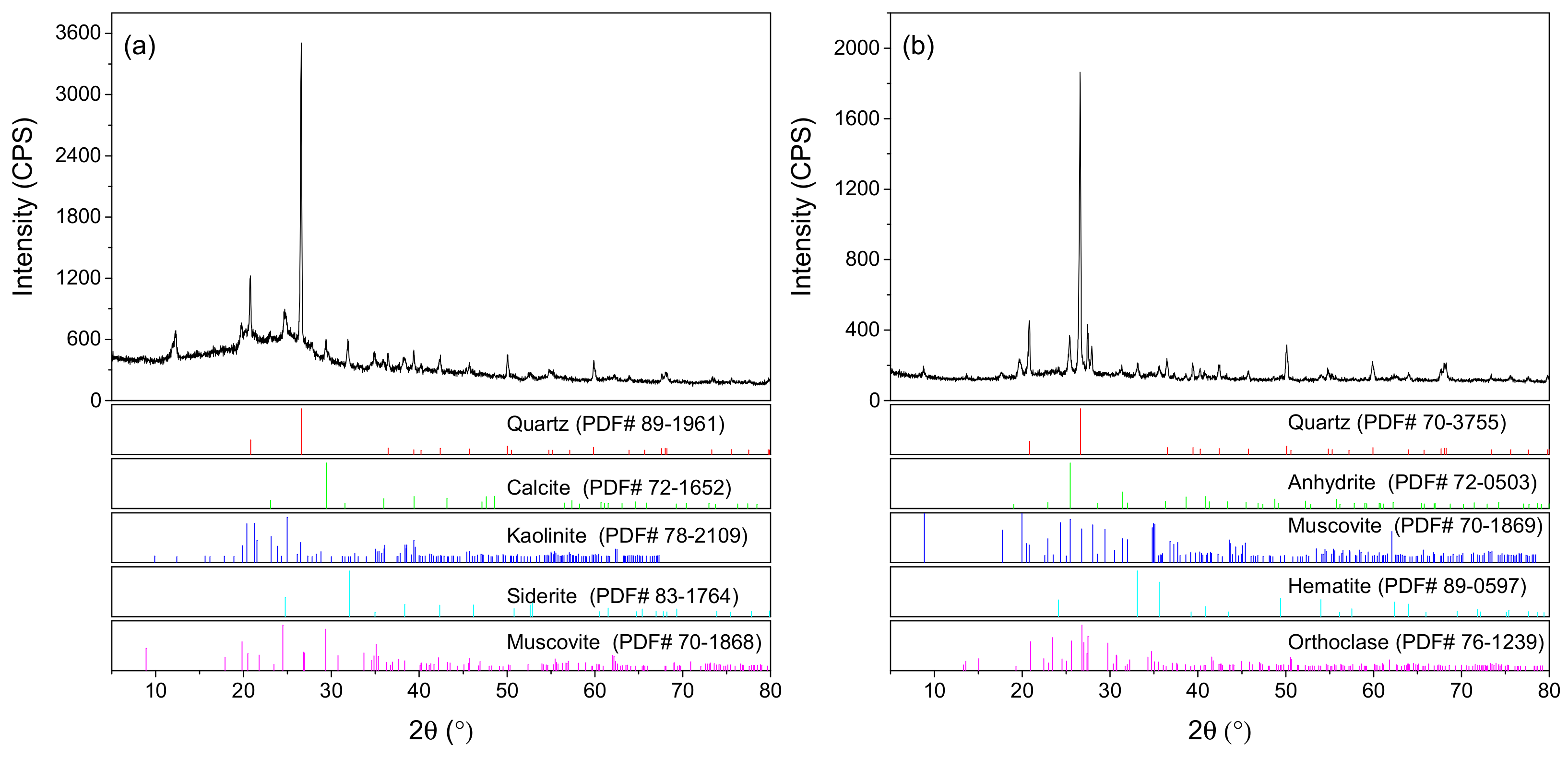 Crystals 09 00513 g005a