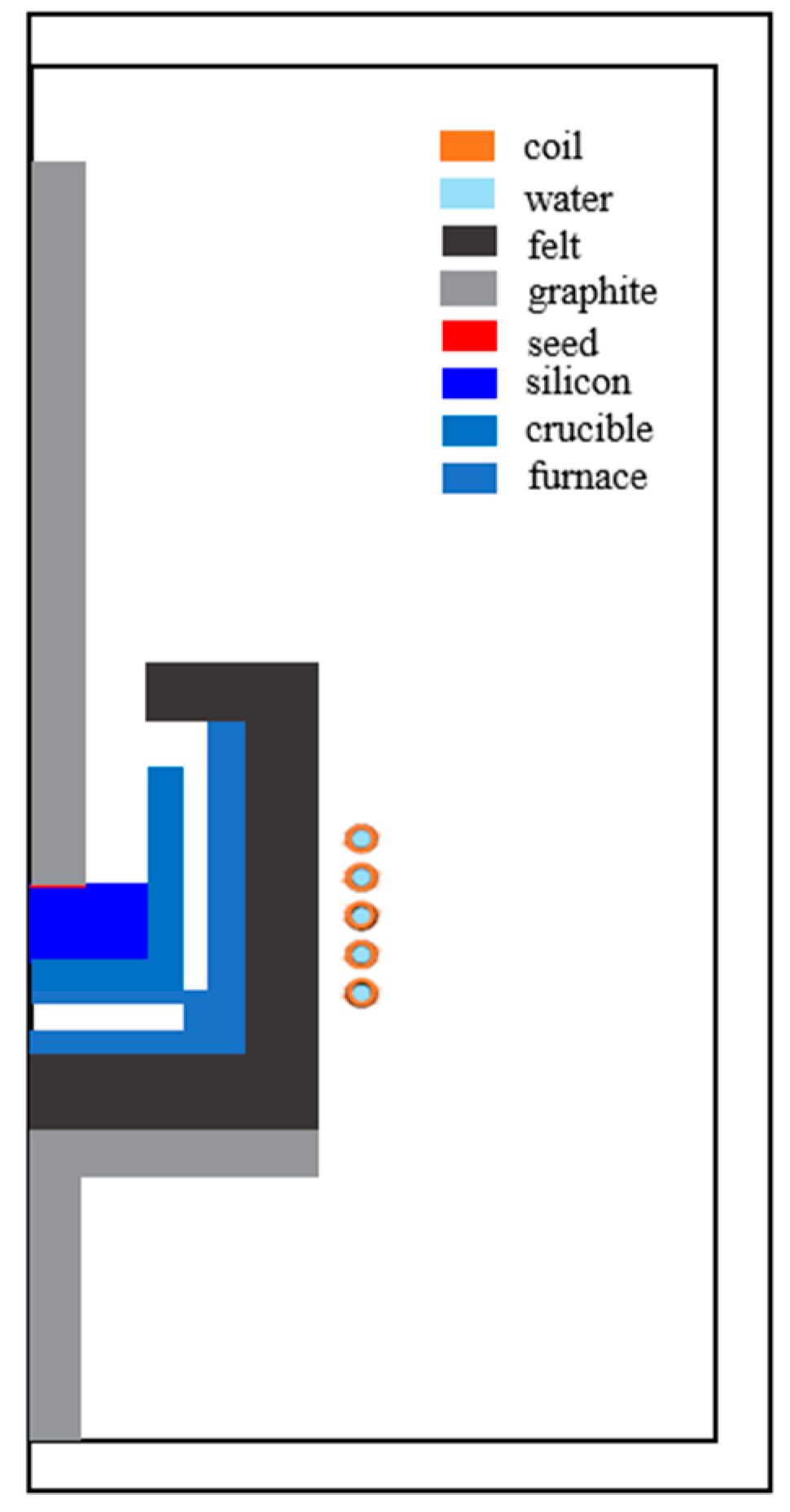 Crystals 09 00516 g001 Crystals 09 00516 g001