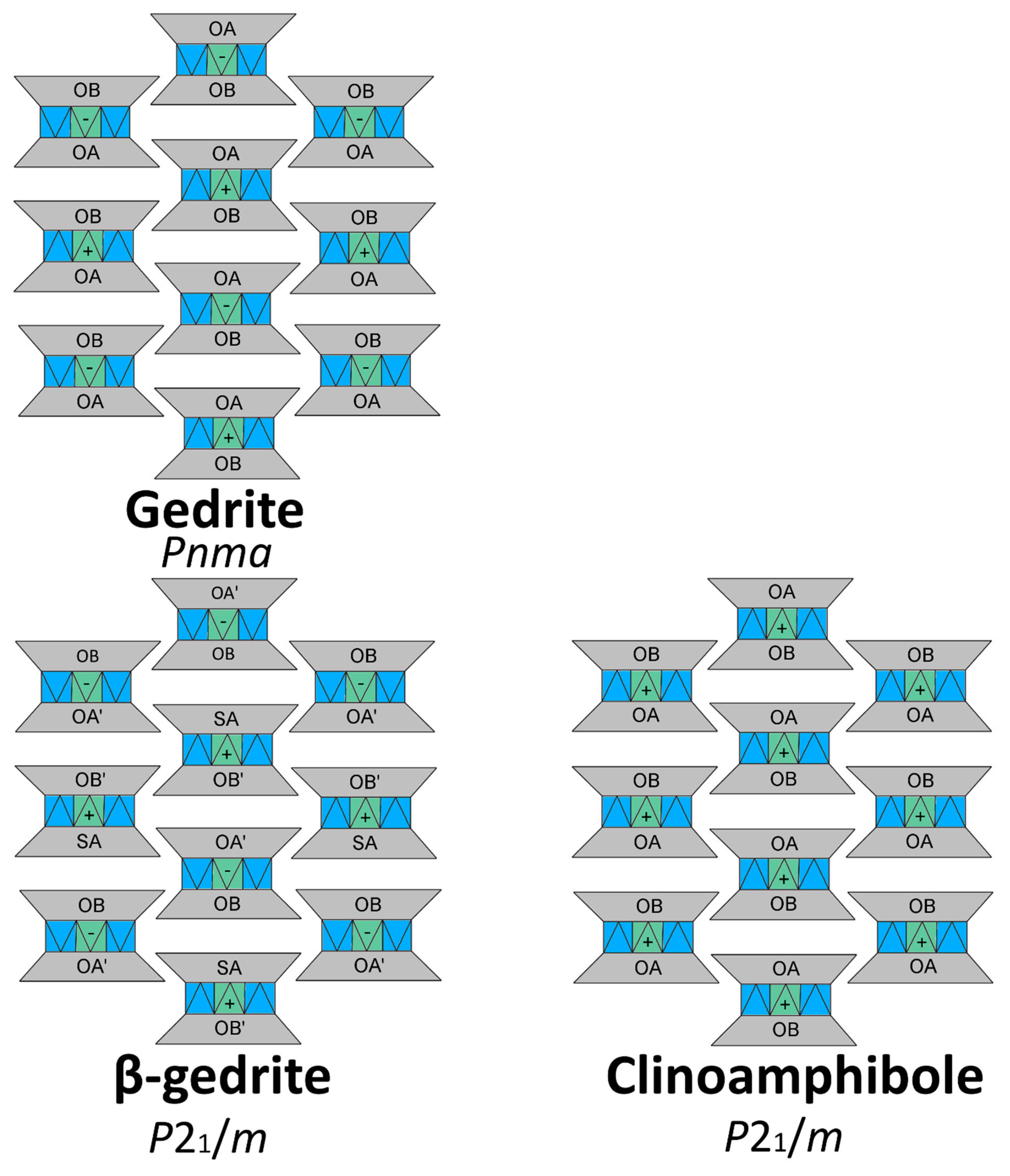 Crystals 09 00521 g002 Crystals 09 00521 g002