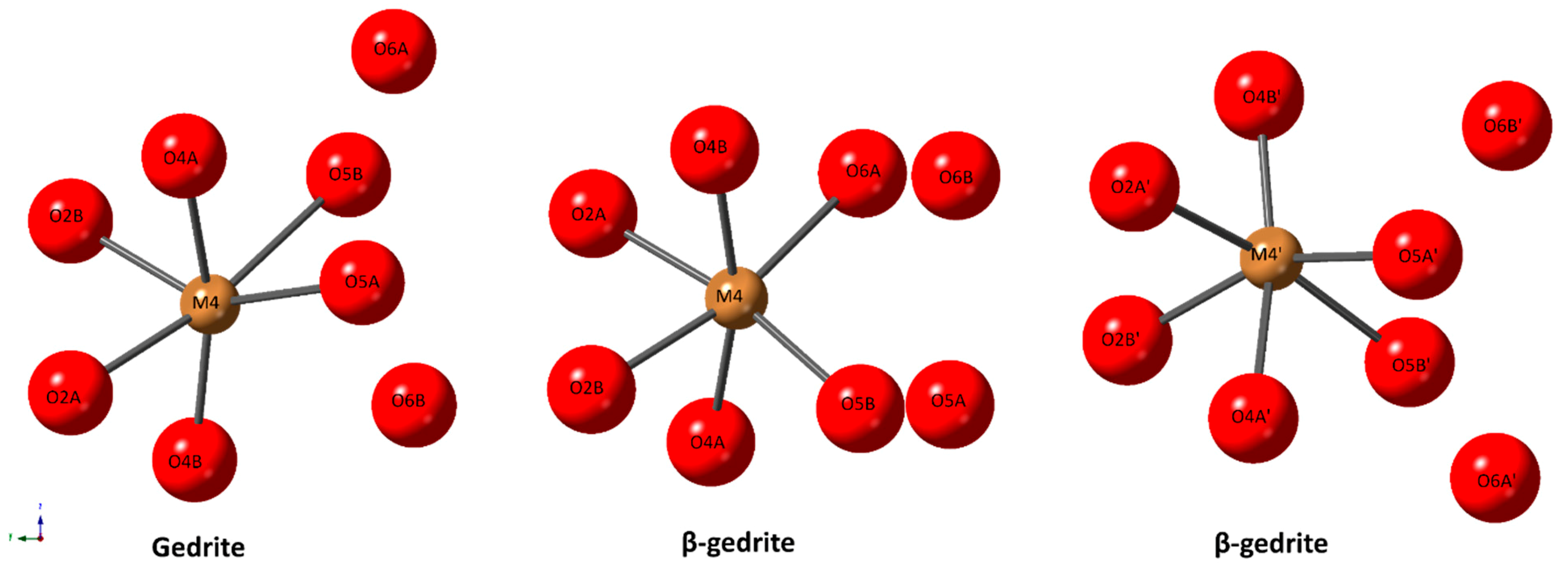 Crystals 09 00521 g003 Crystals 09 00521 g003