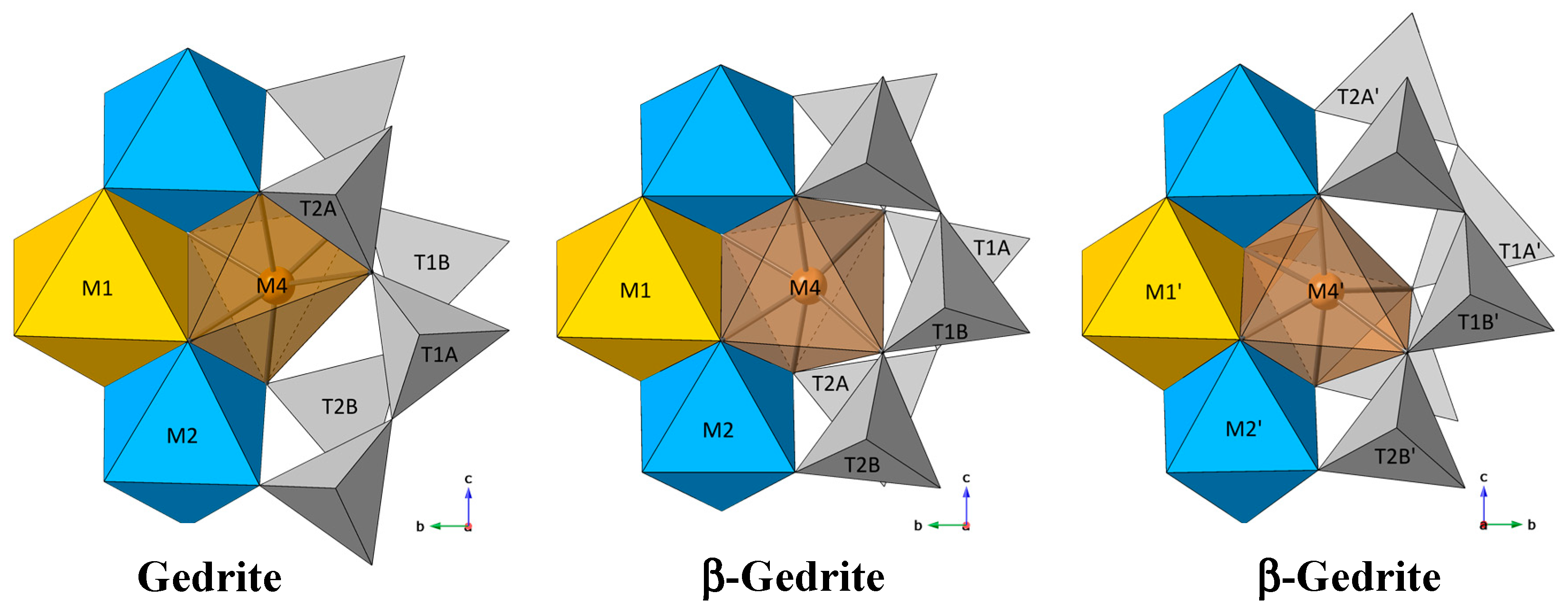 Crystals 09 00521 g004 Crystals 09 00521 g004