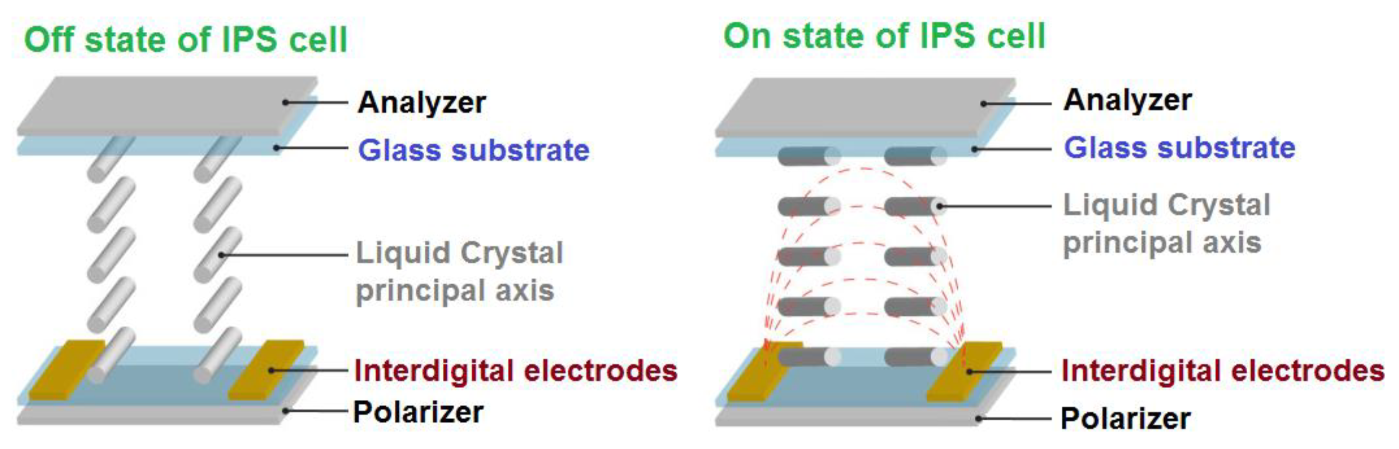 Crystals 09 00543 g001 Crystals 09 00543 g001