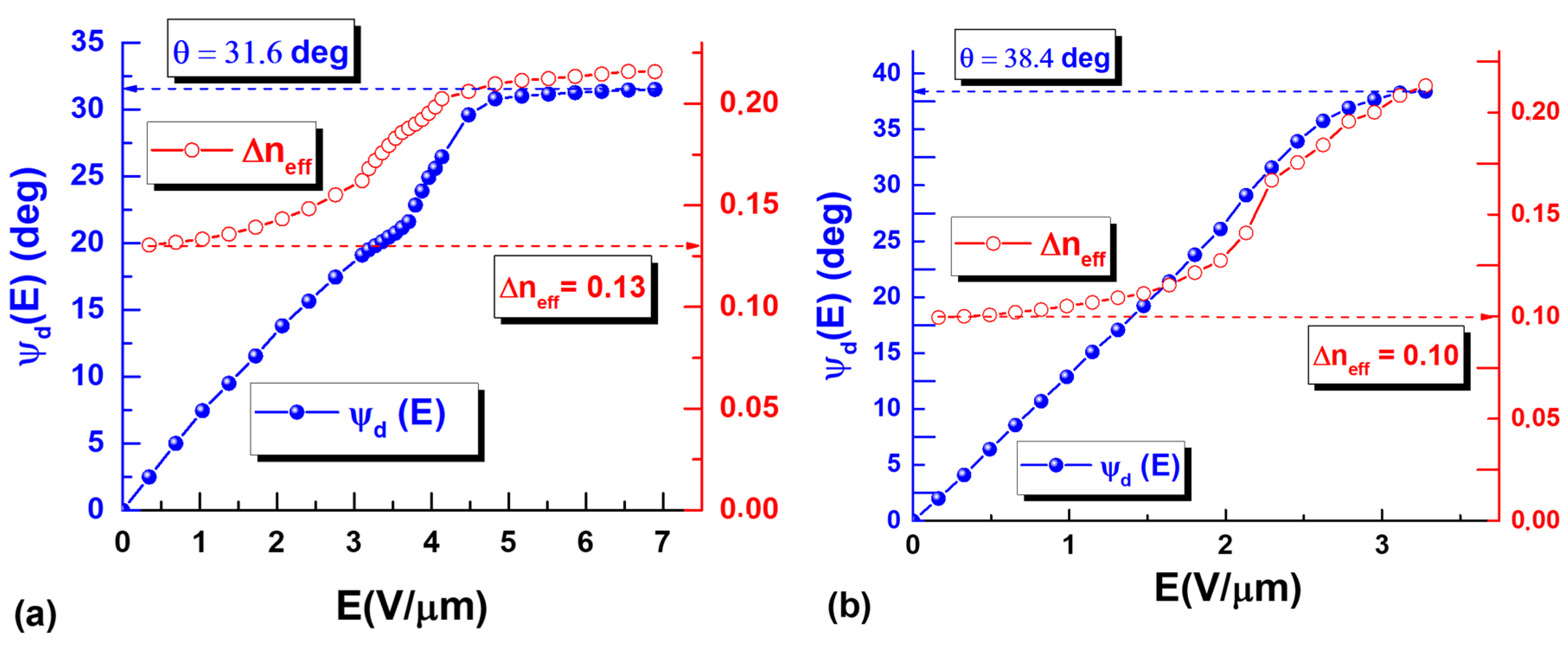 Crystals 09 00543 g003 Crystals 09 00543 g003