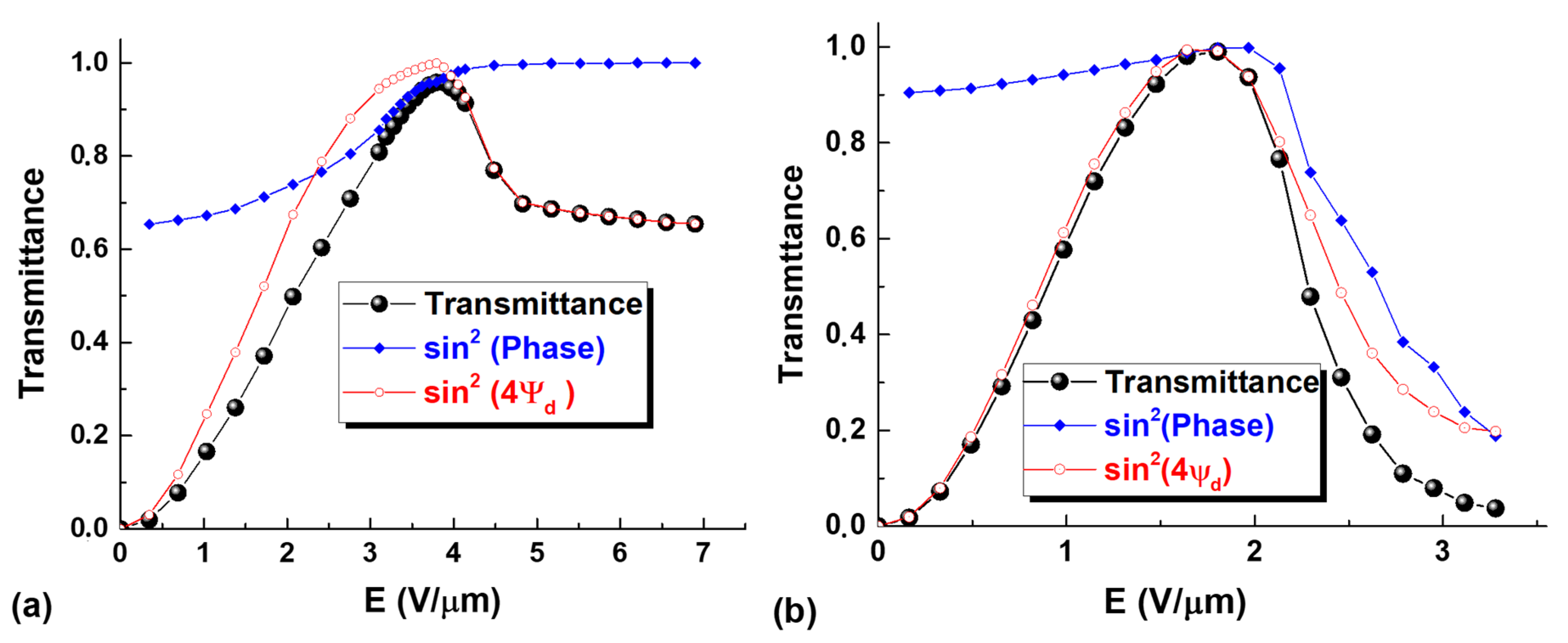 Crystals 09 00543 g004 Crystals 09 00543 g004