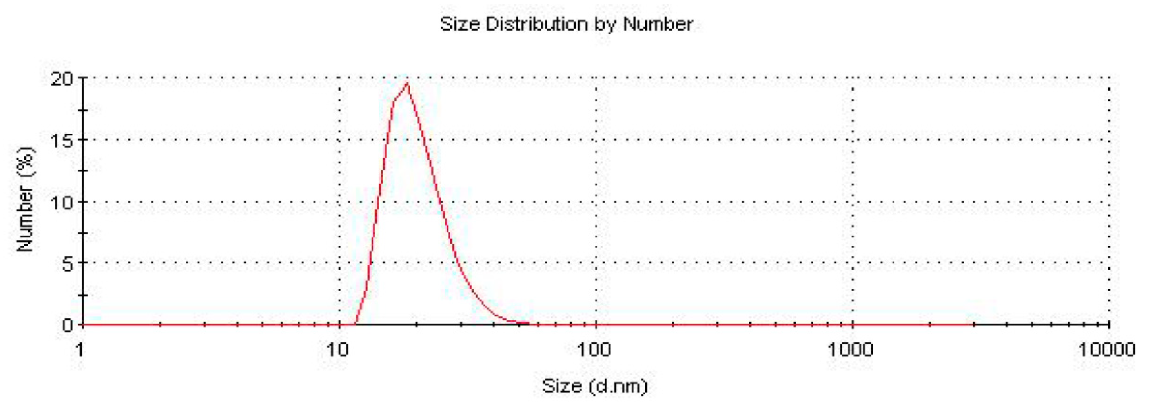Crystals 09 00544 g001 Crystals 09 00544 g001