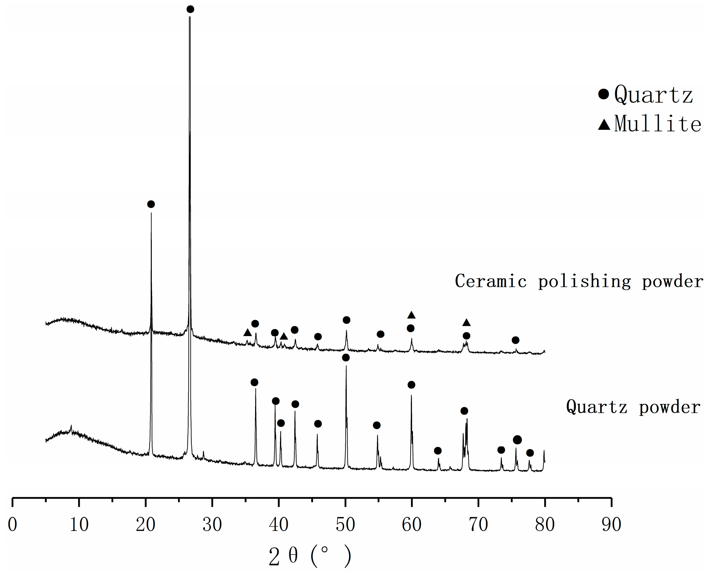 Crystals 09 00545 g002