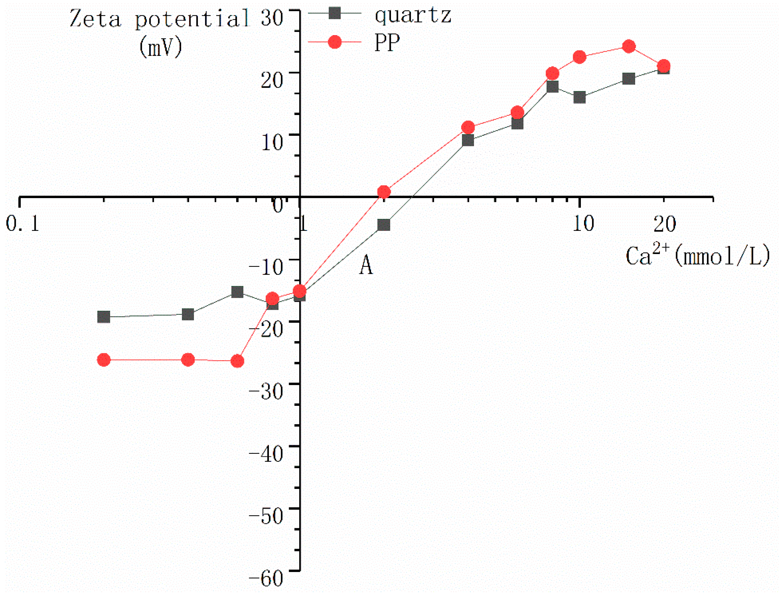 Crystals 09 00545 g005