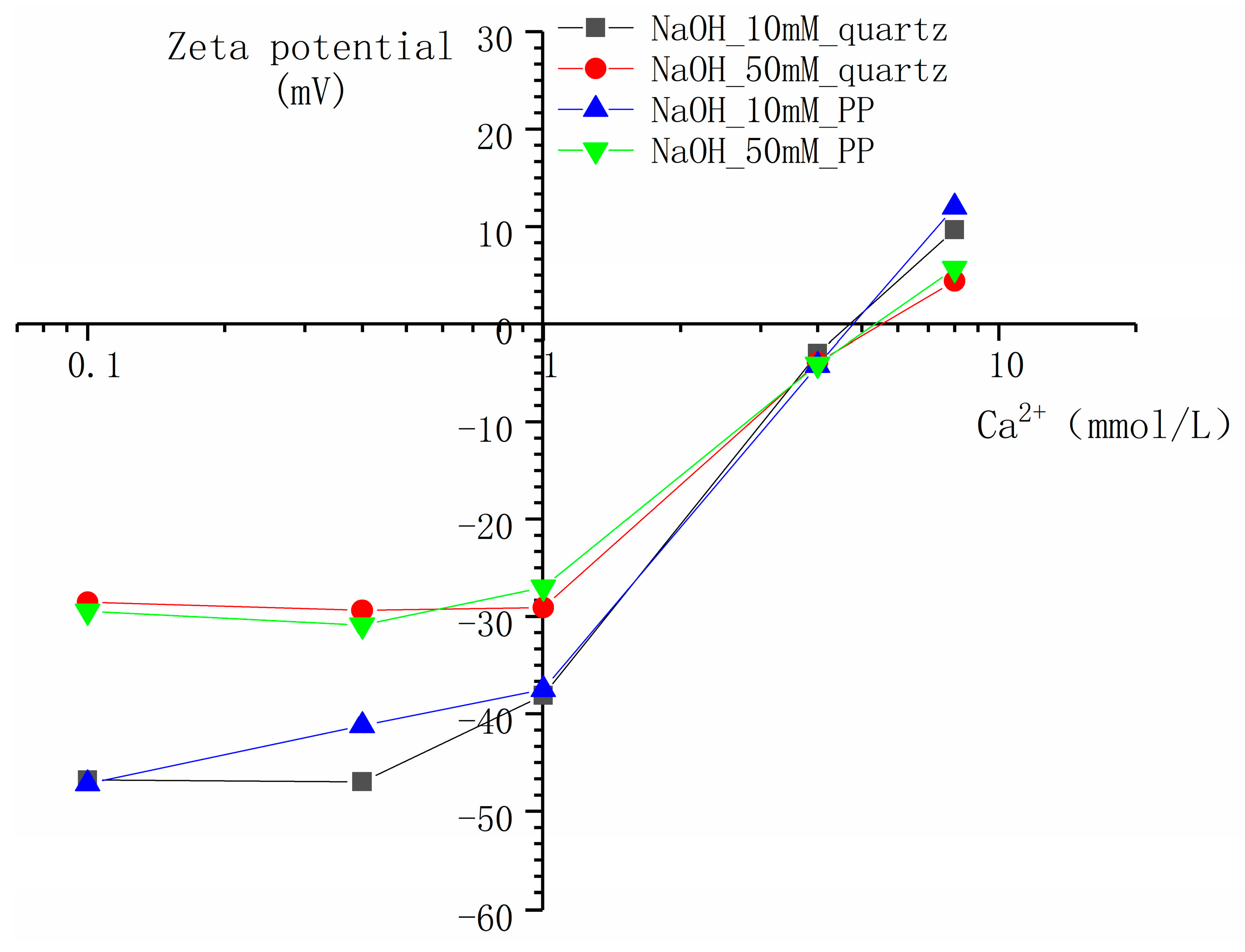 Crystals 09 00545 g006
